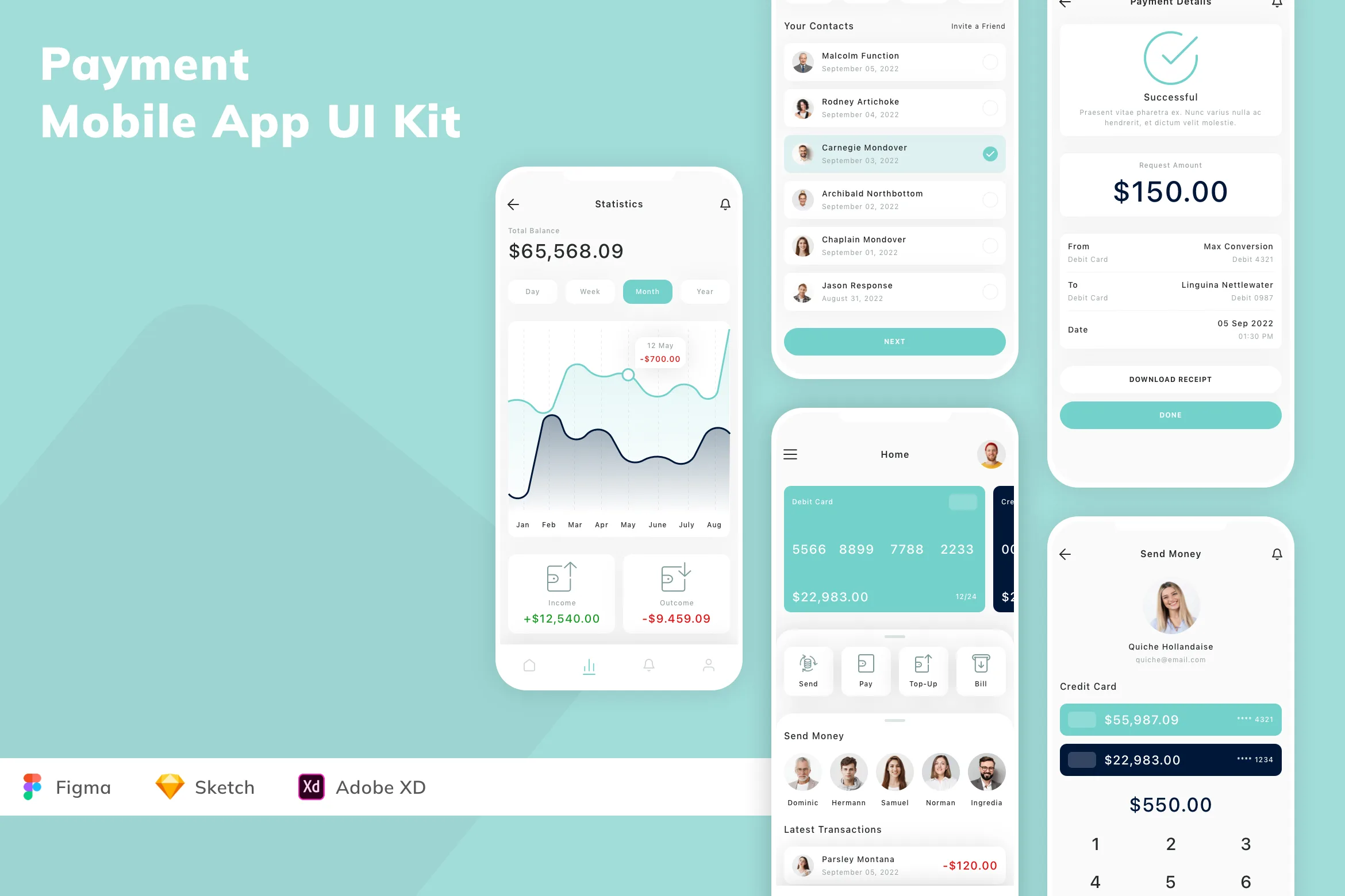 Payment Mobile App UI Kit