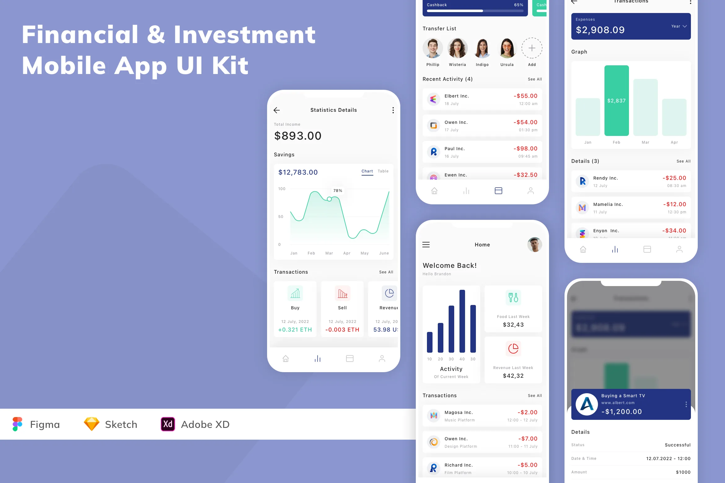 Financial & Investment Mobile App UI Kit