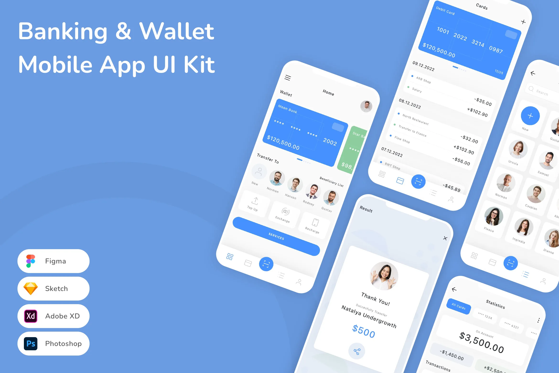 Banking & Wallet Mobile App UI Kit