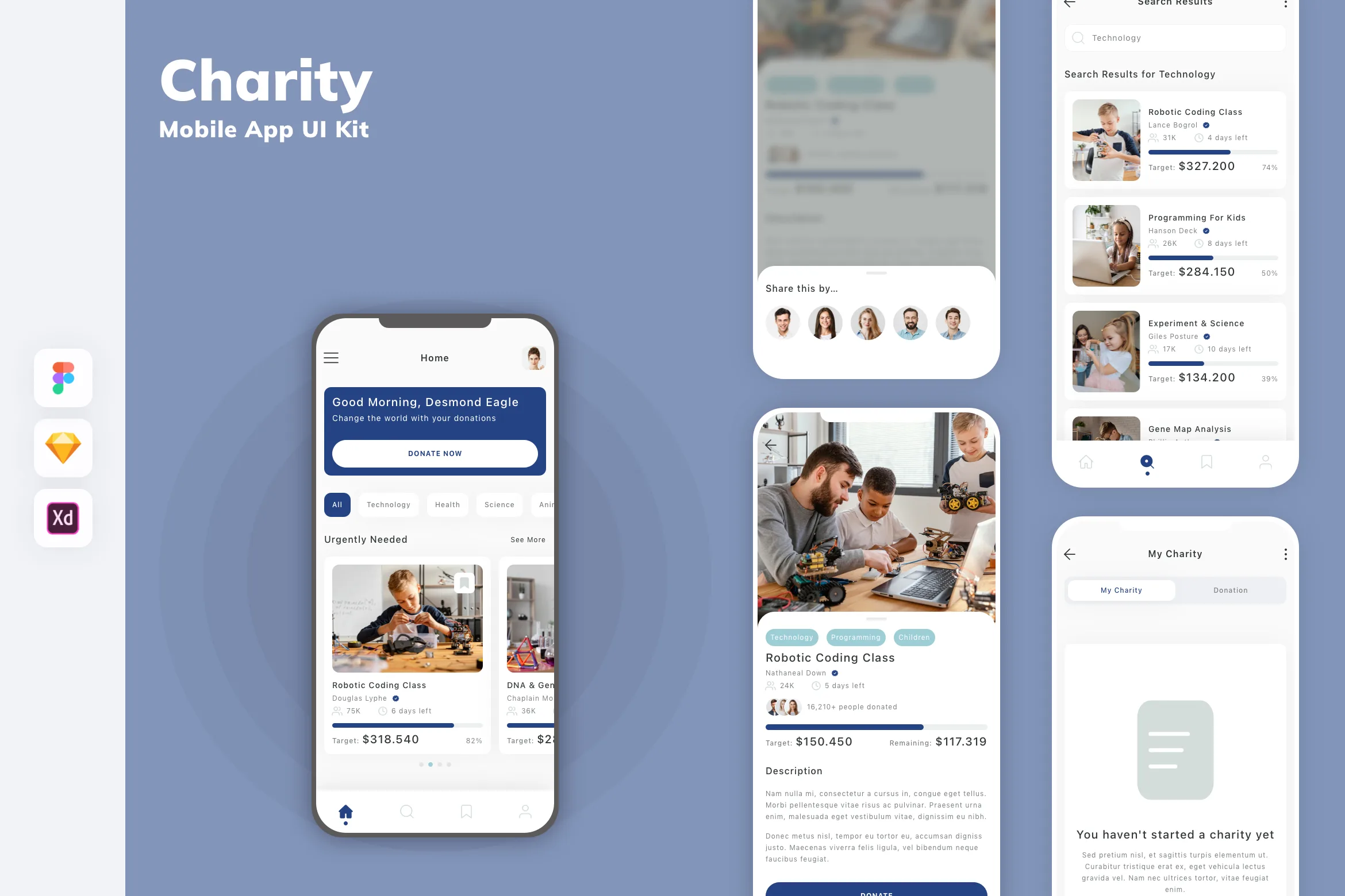 Charity Mobile App UI Kit