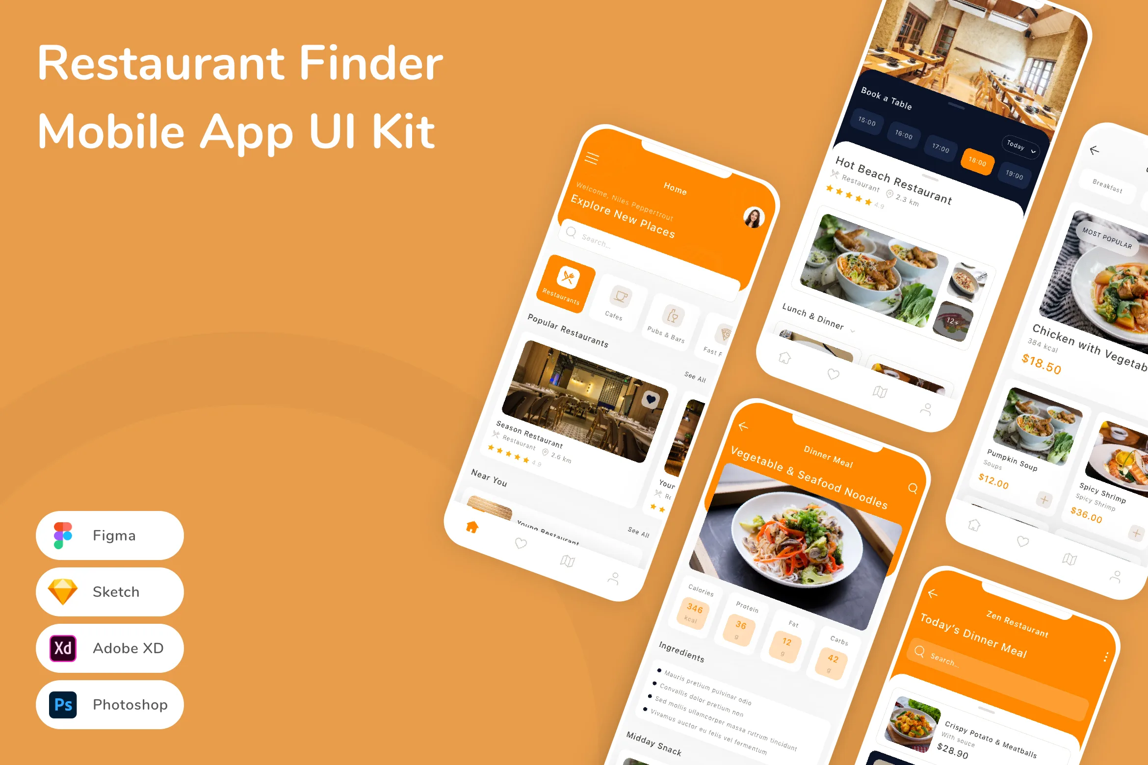 Restaurant Finder Mobile App UI Kit