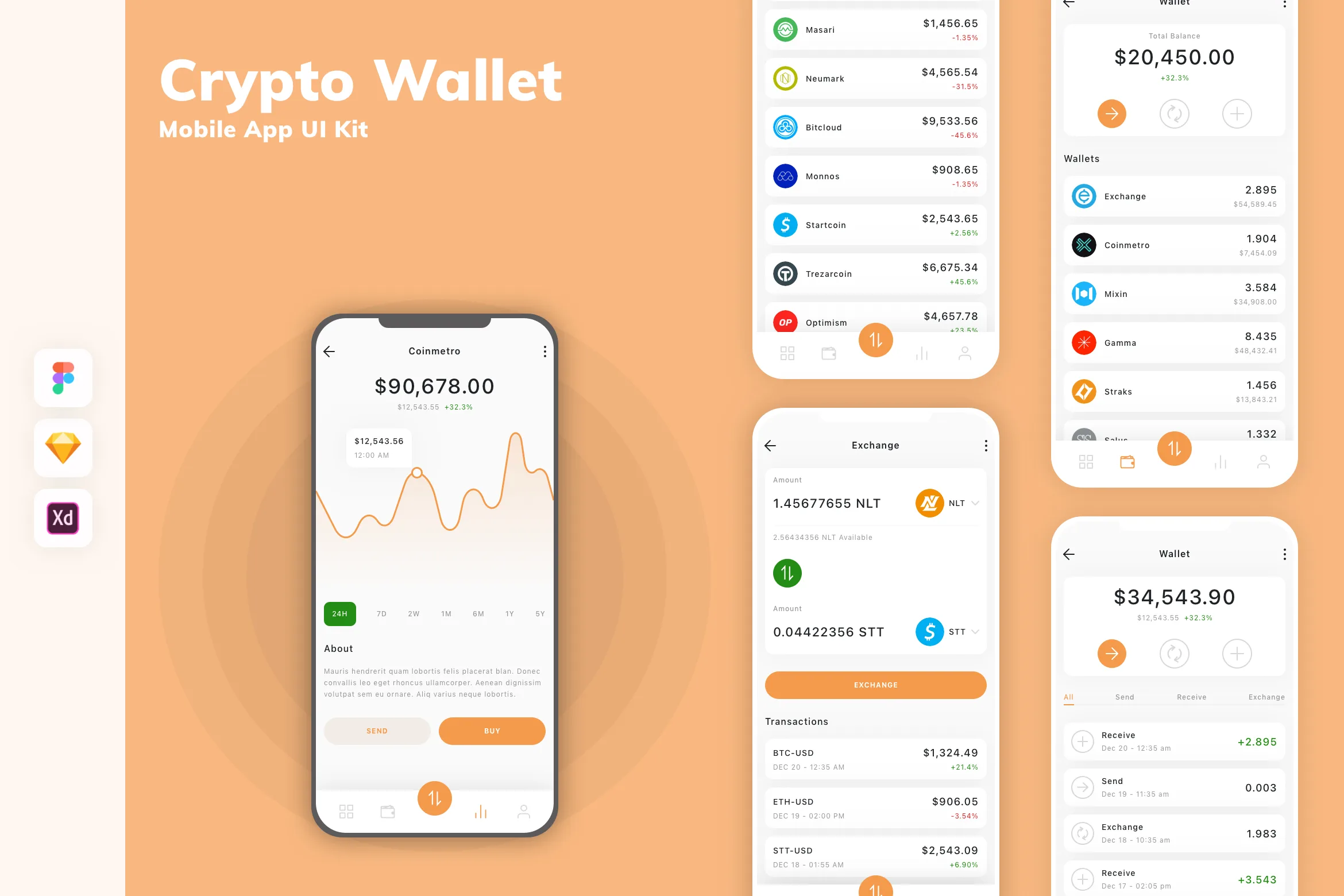 Crypto Wallet Mobile App UI Kit