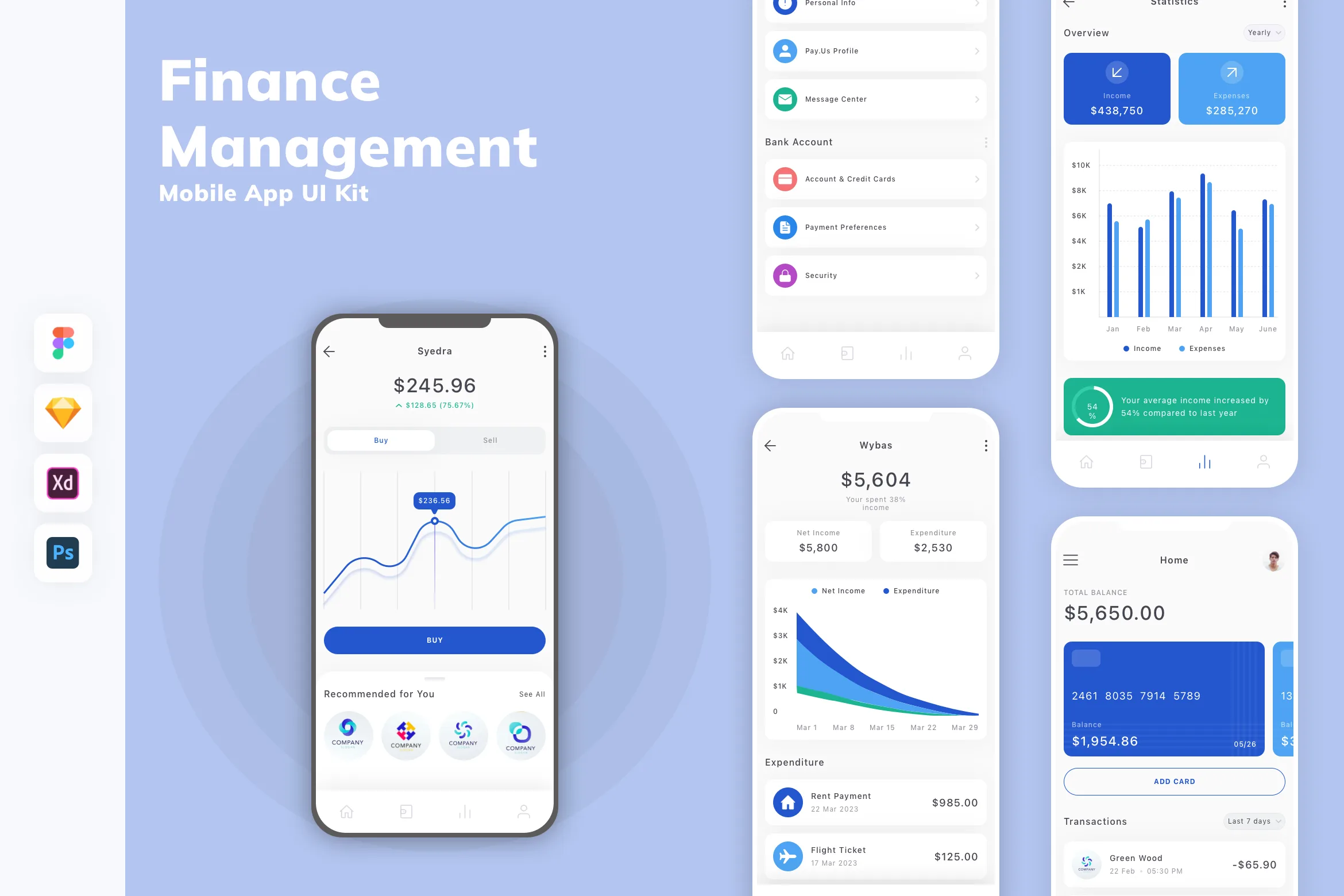 Finance Management Mobile App UI Kit