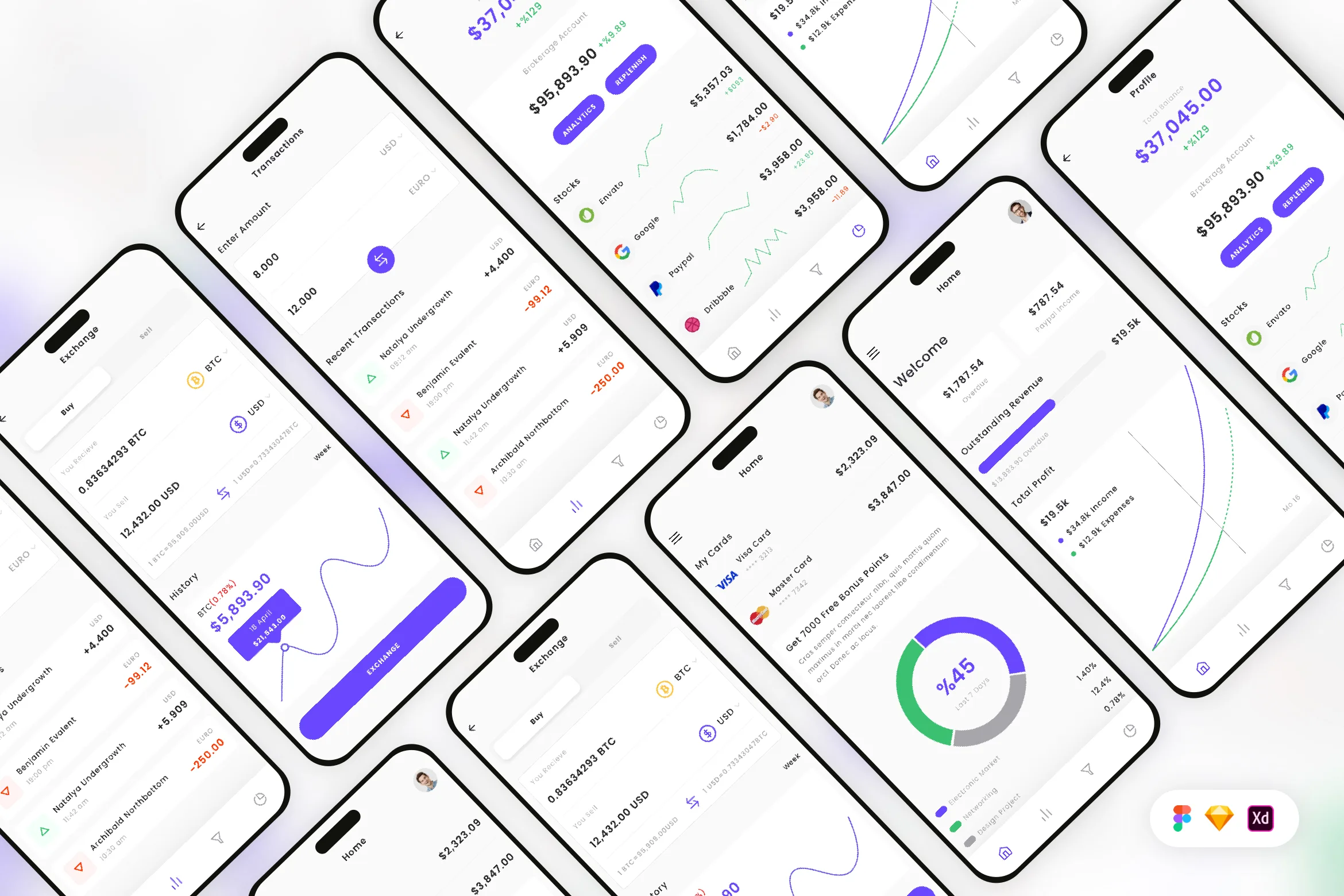 Finance & Banking Mobile App UI Kit