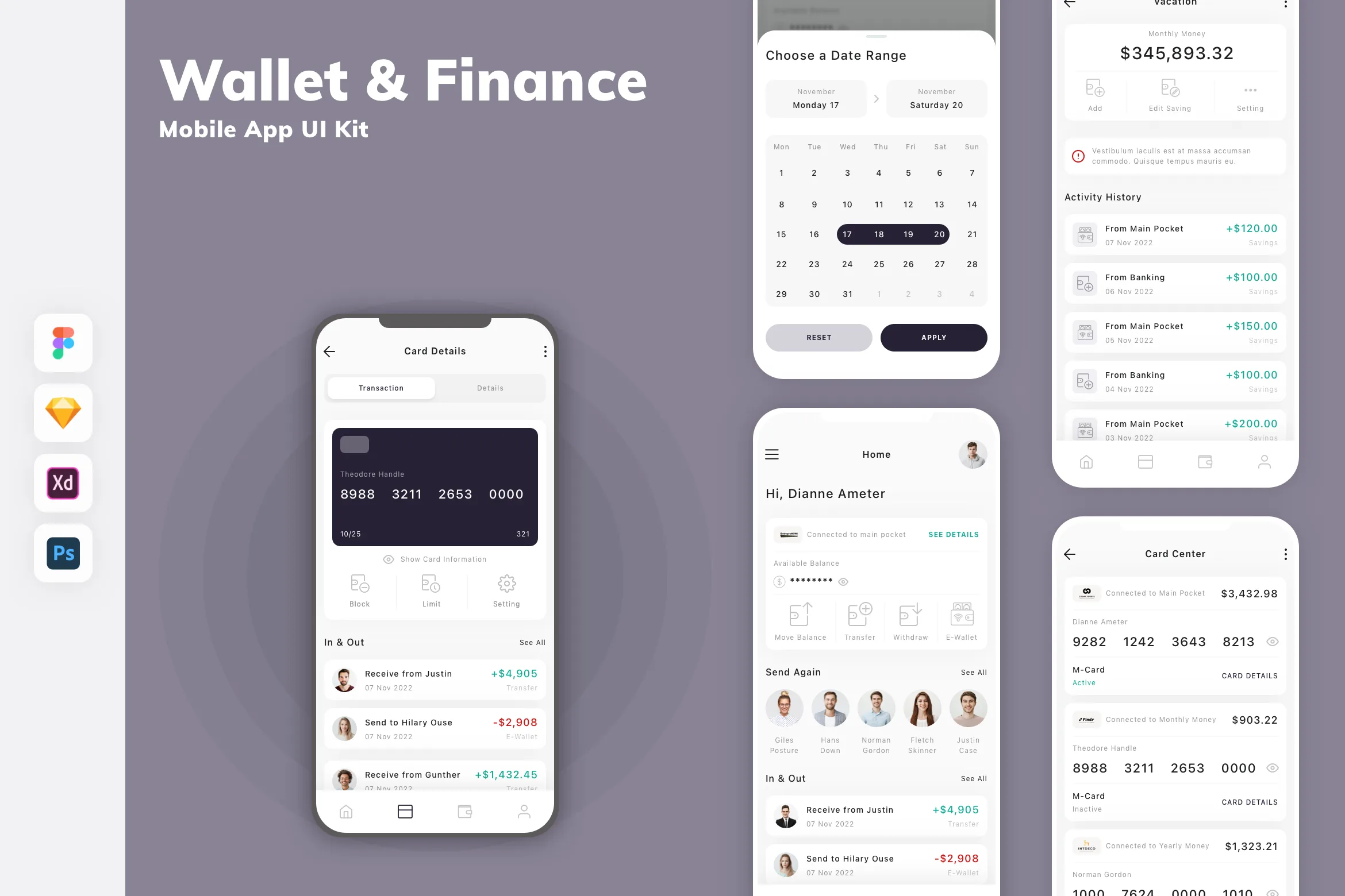 Wallet & Finance Mobile App UI Kit for Figma, Sketch & XD | UIworkshop