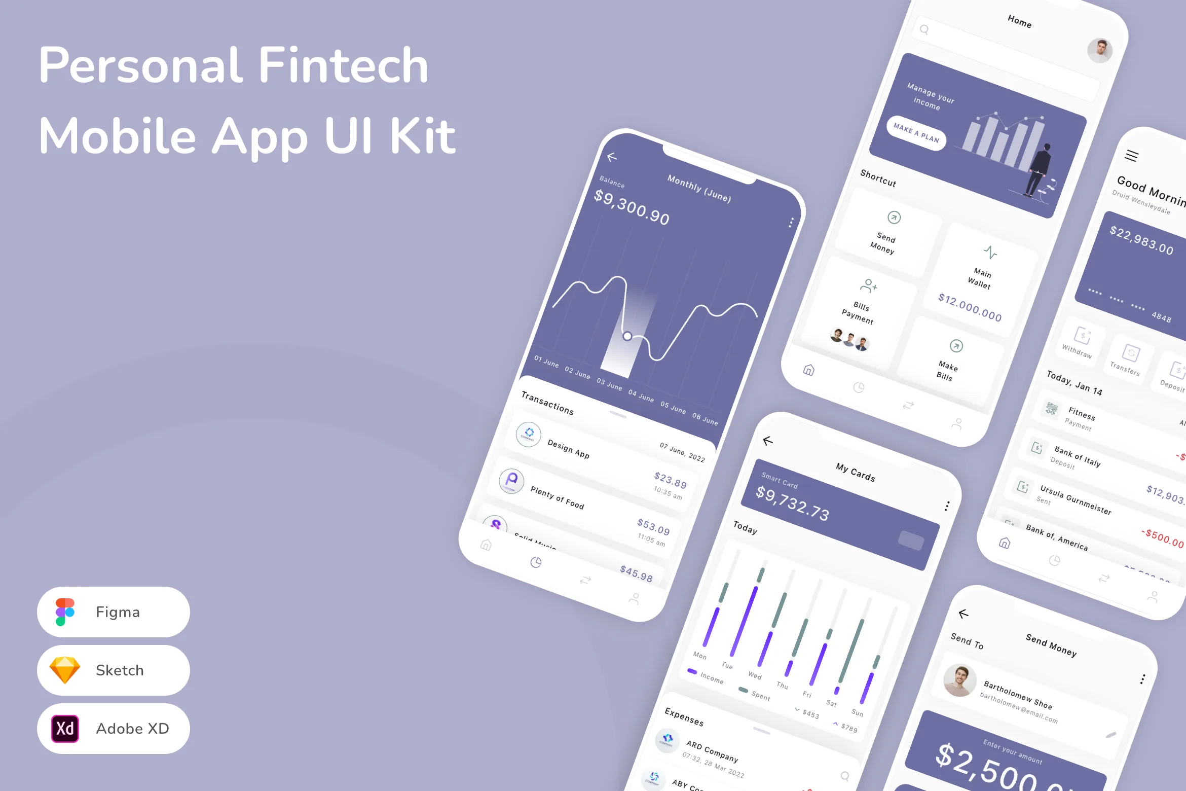 Personal Fintech Mobile App UI Kit