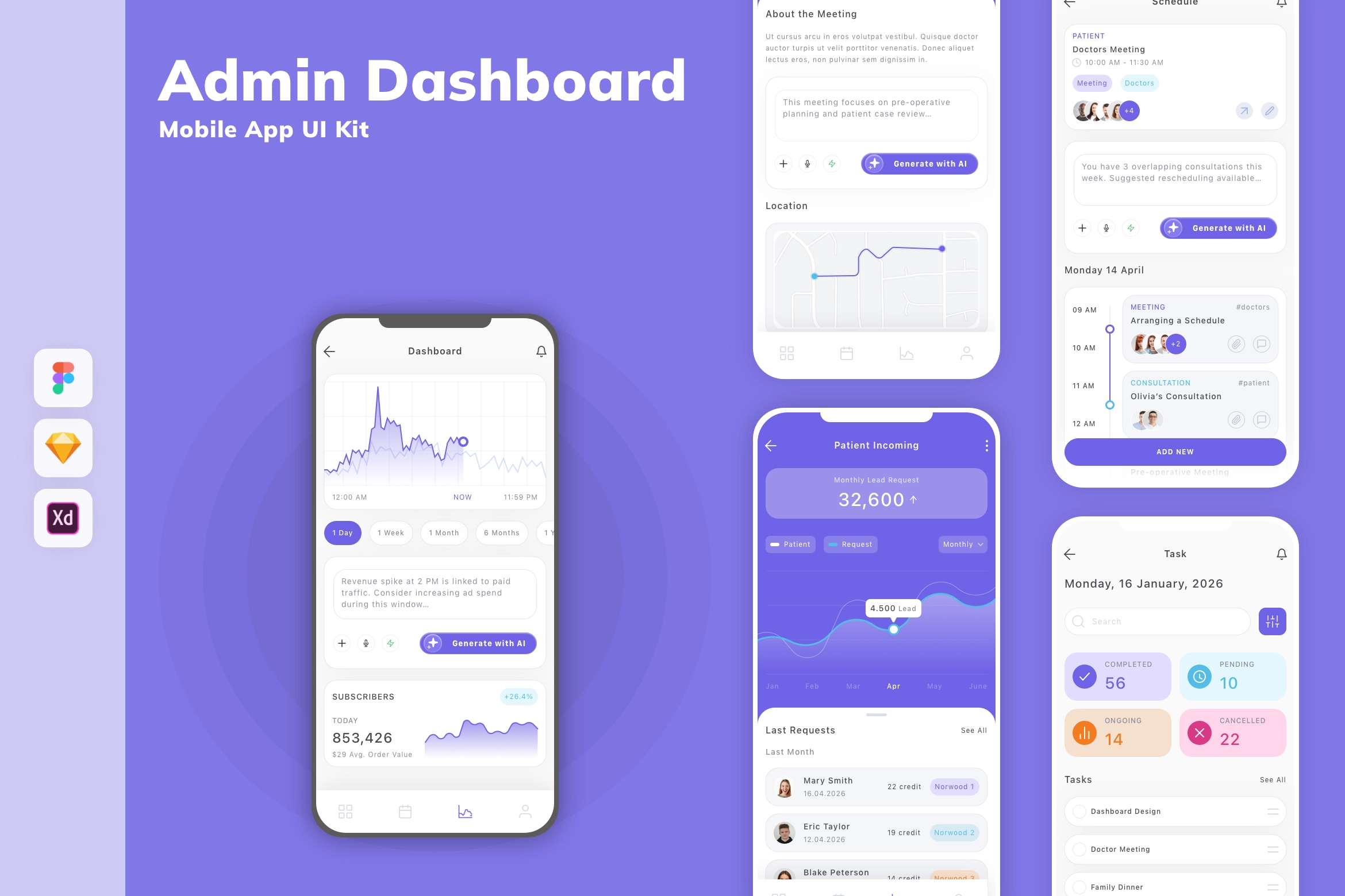 Admin Dashboard Mobile App UI Kit