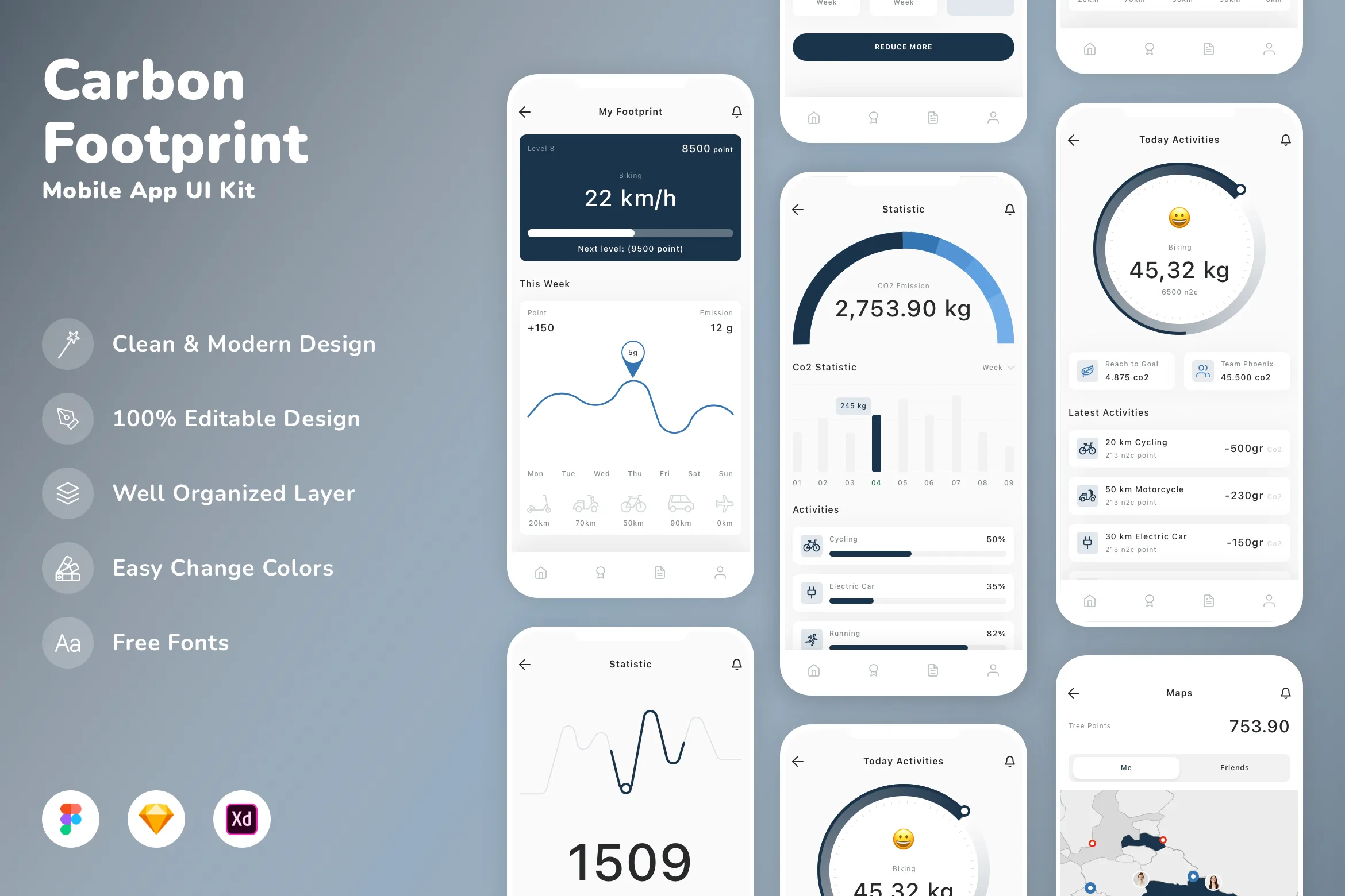 Carbon Footprint Mobile App UI Kit