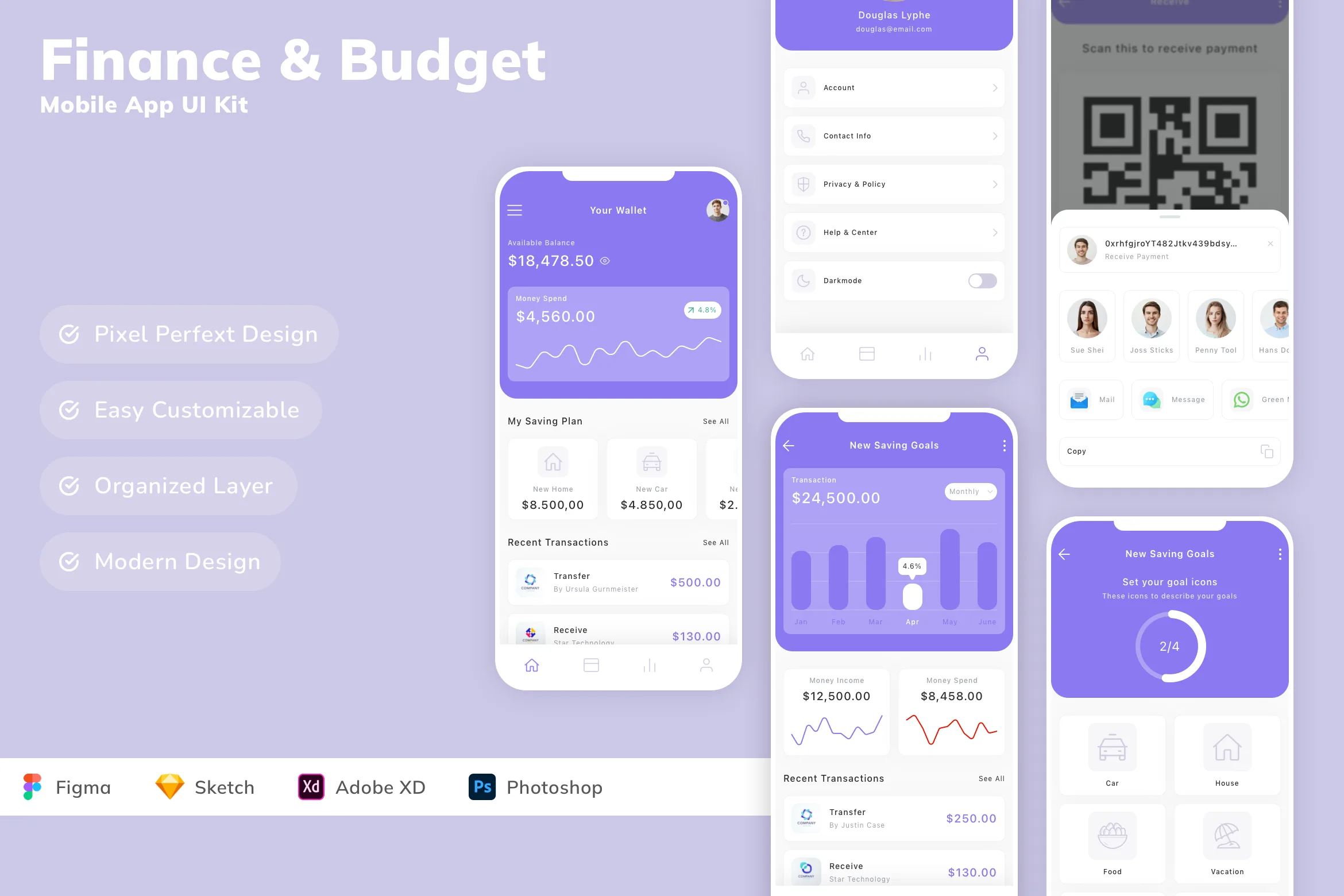 Finance & Budget Mobile App UI Kit