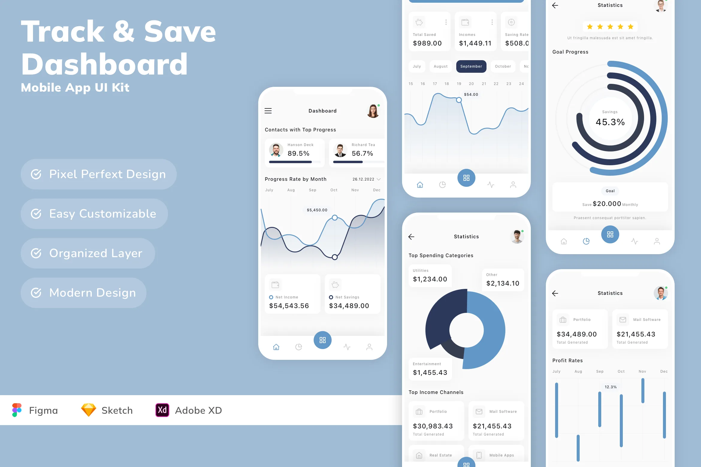 Track & Save Dashboard Mobile App UI Kit