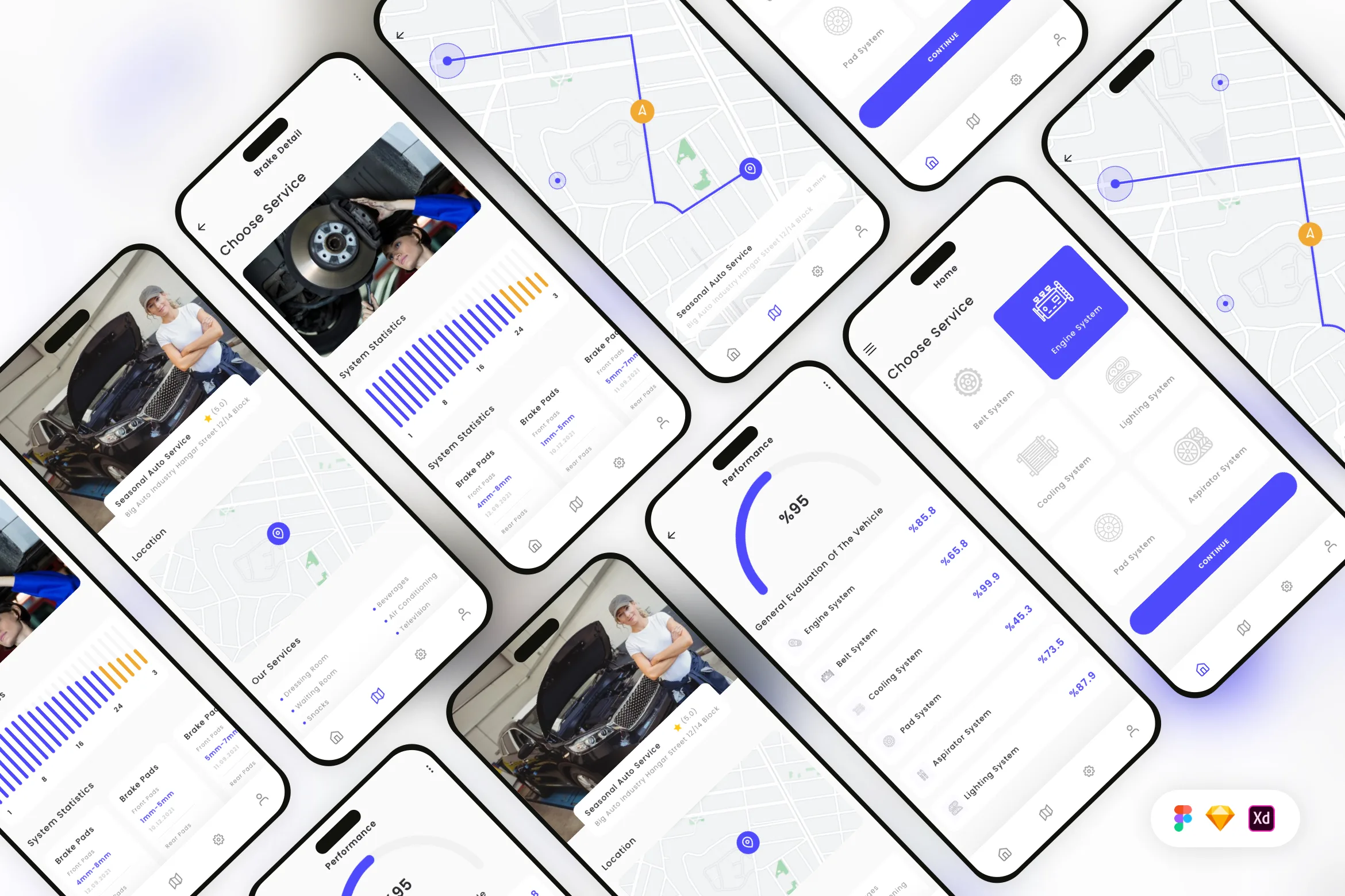 Auto Service Mobile App UI Kit for Figma, Sketch & XD | UIworkshop