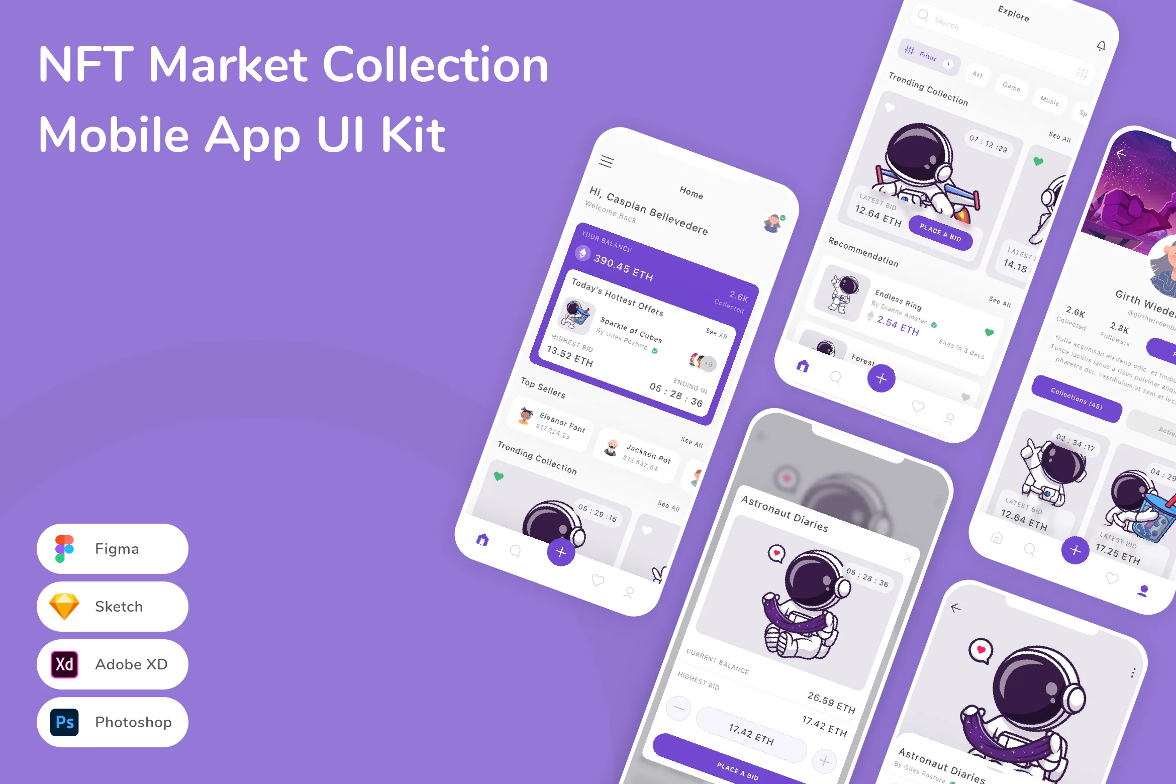 NFT Market Collection Mobile App UI Kit for Figma, Sketch & XD | UIworkshop