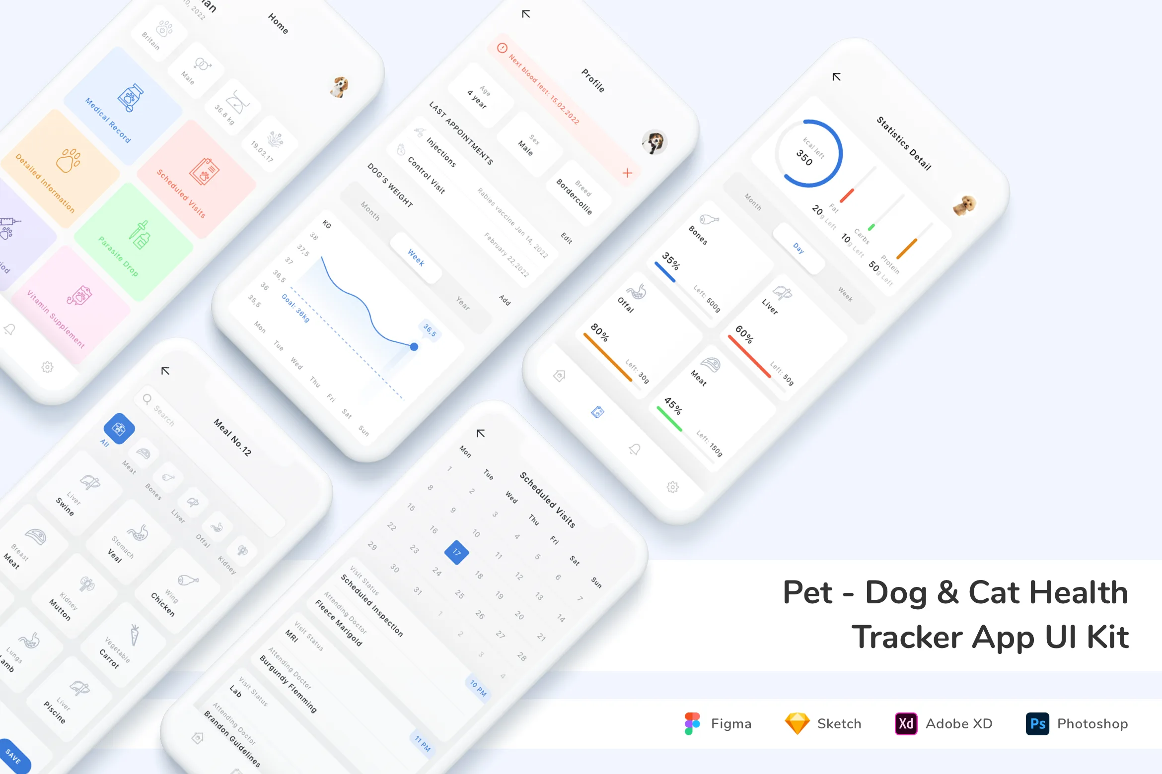 Pet - Dog & Cat Health Tracker App UI Kit for Figma, Sketch & XD ...