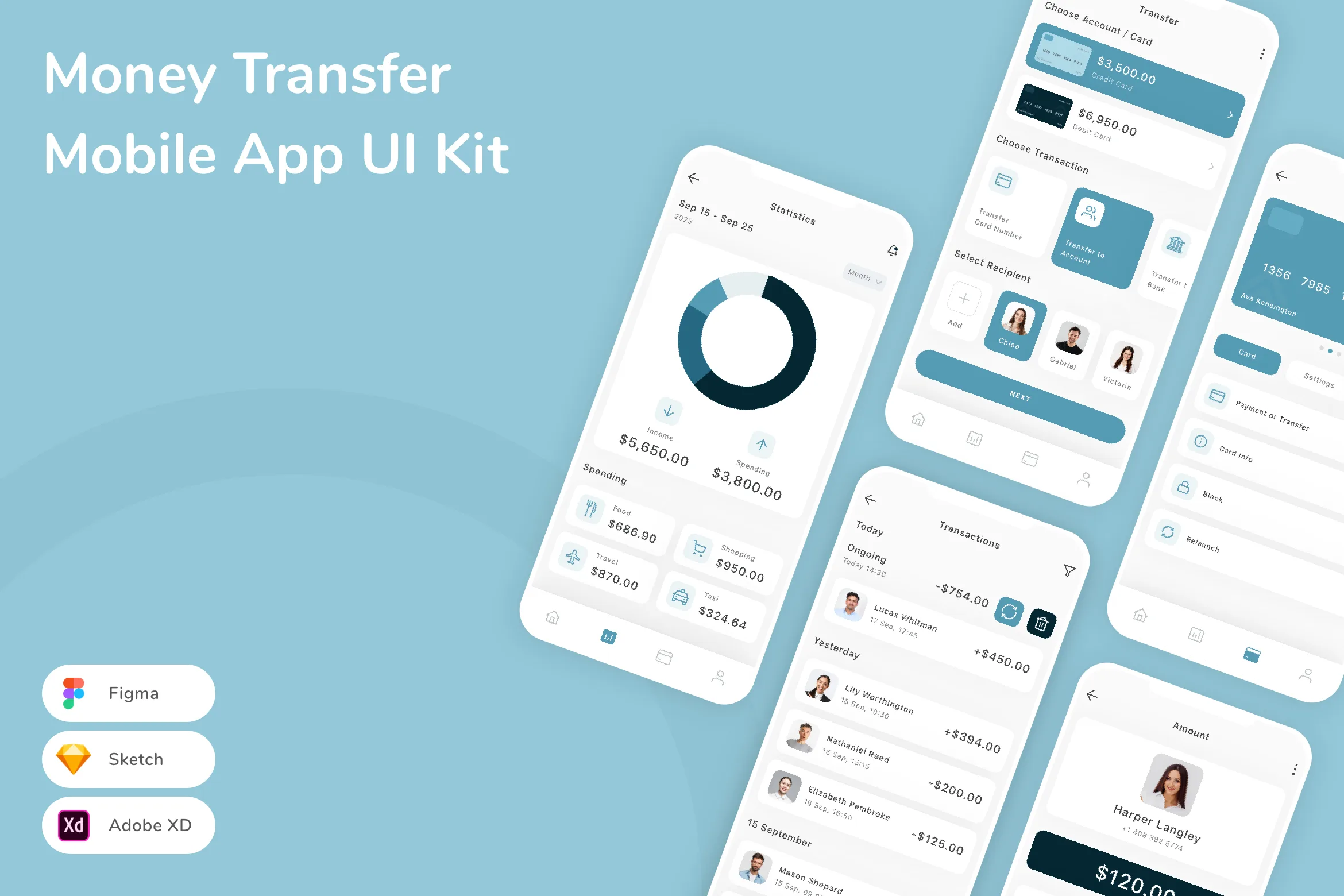 Money Transfer Mobile App UI Kit