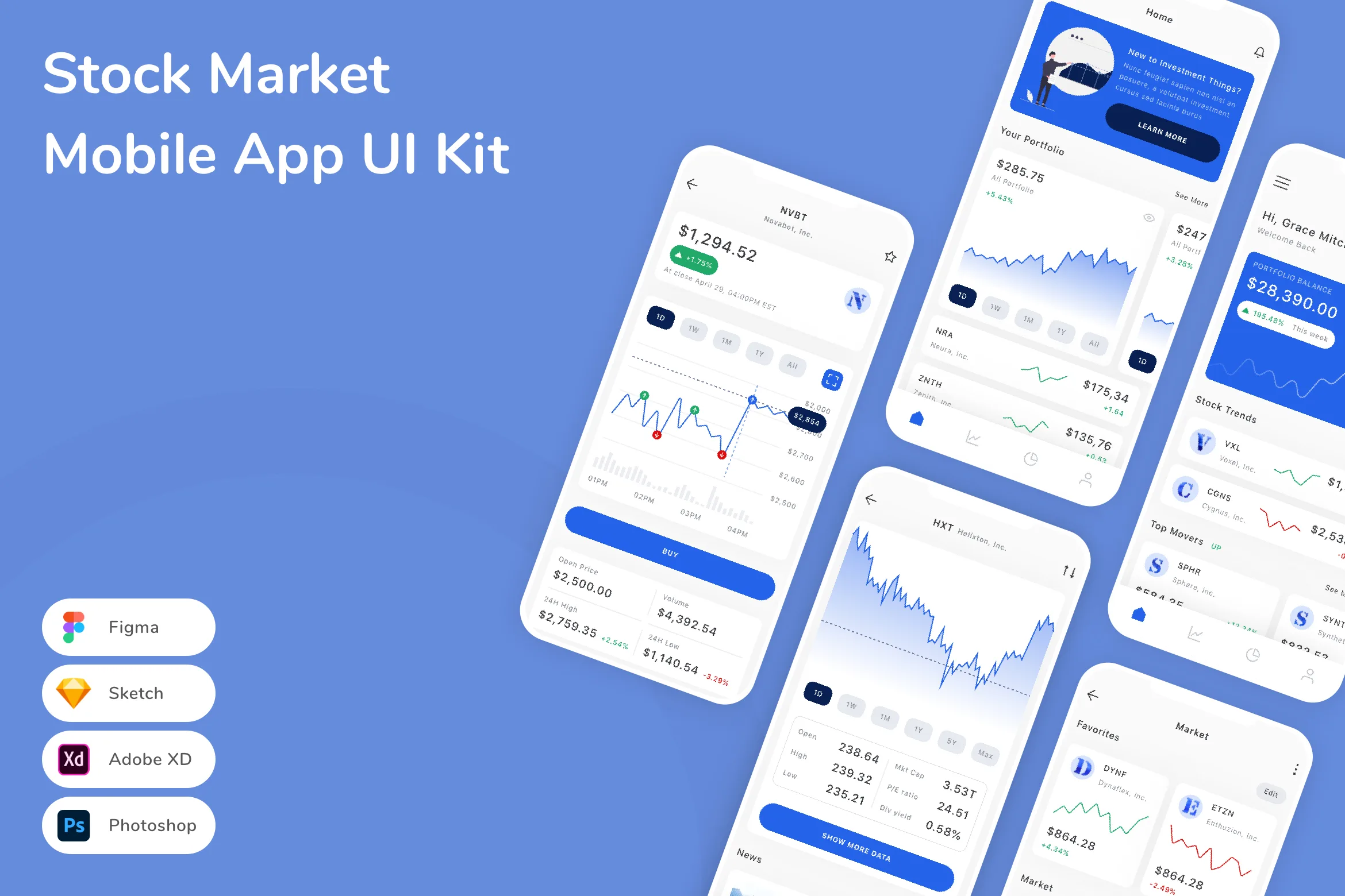 Stock Market Mobile App UI Kit