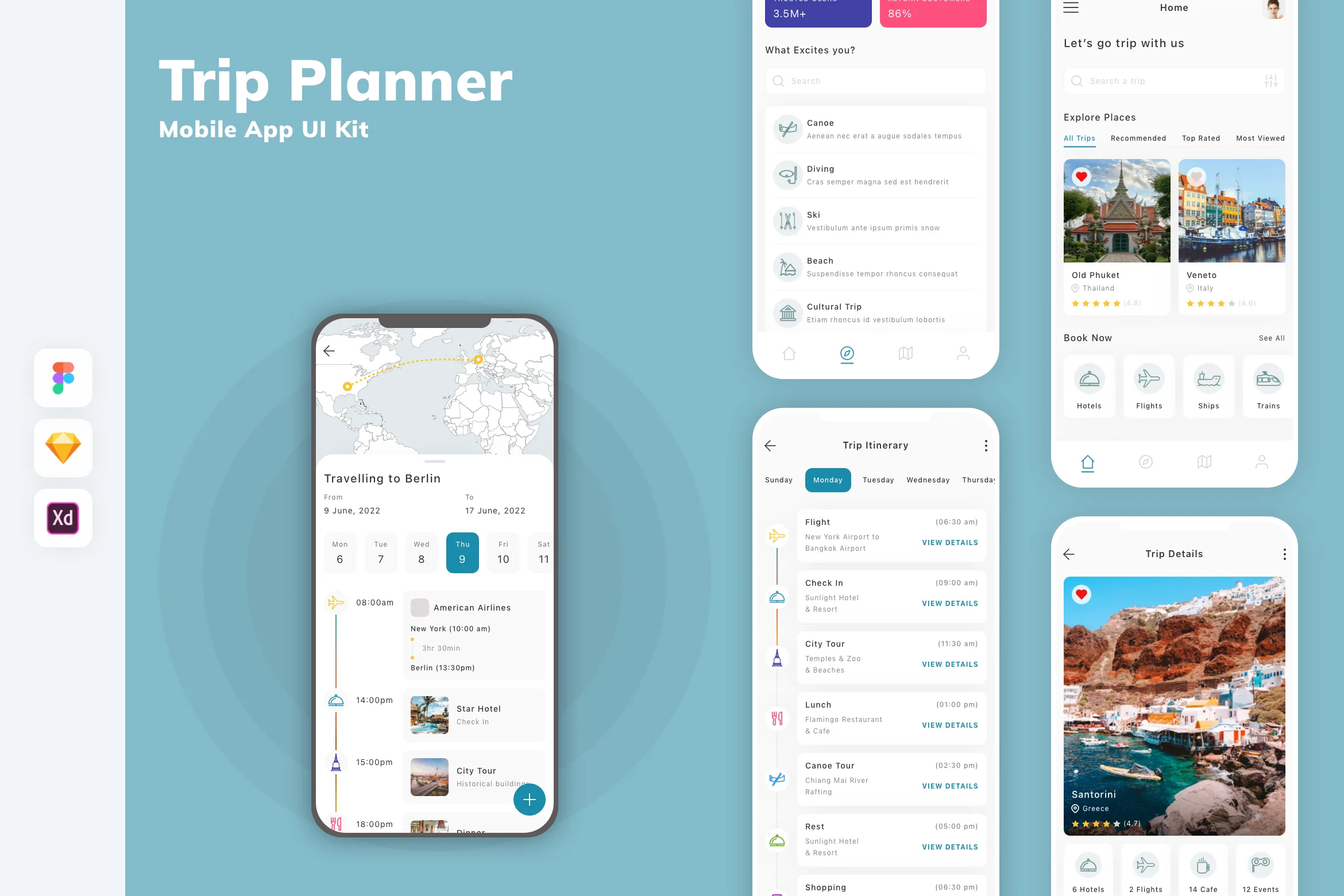 Trip Planner Mobile App UI Kit for Figma, Sketch & XD | UIworkshop