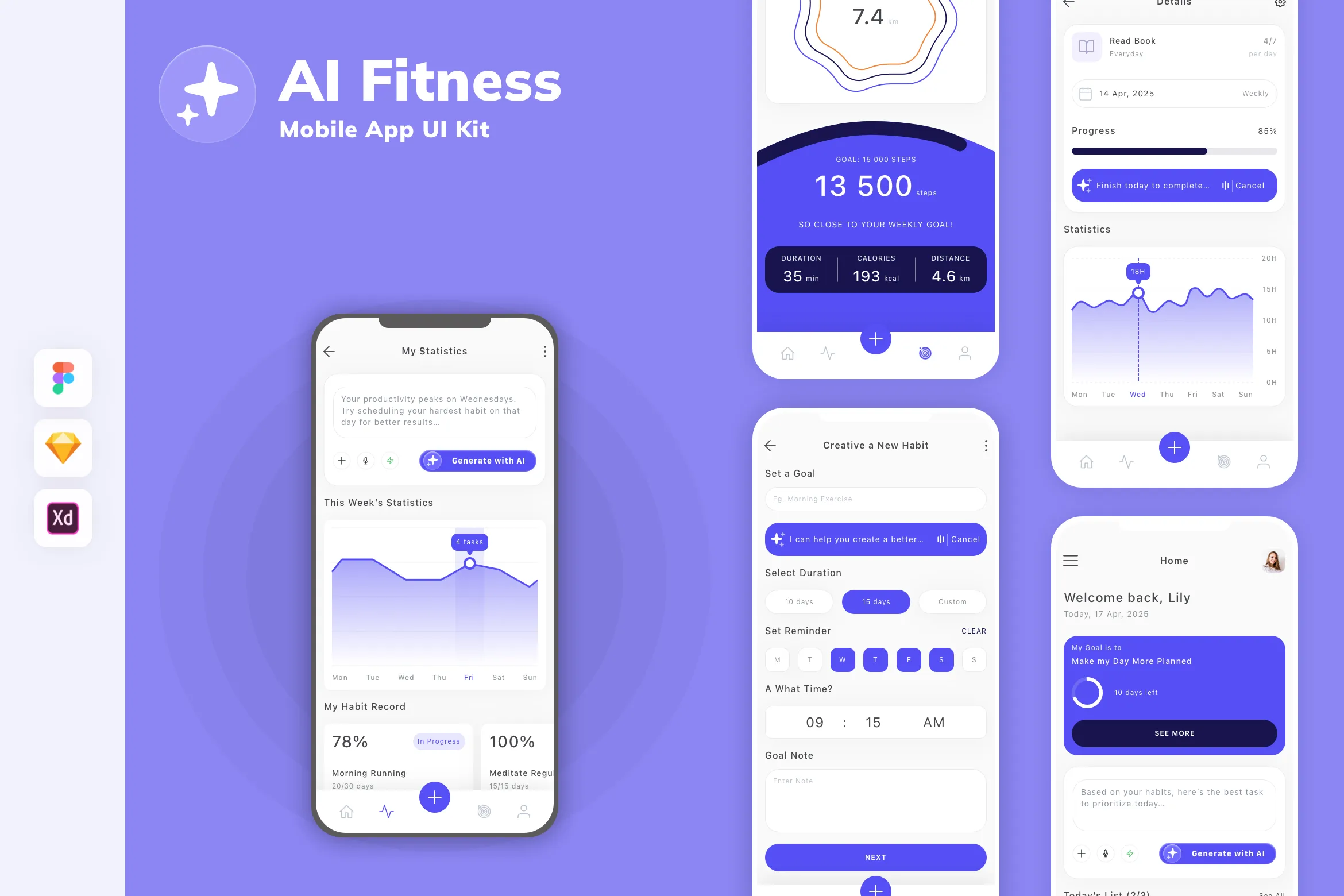 AI Habit Tracker Mobile App UI Kit