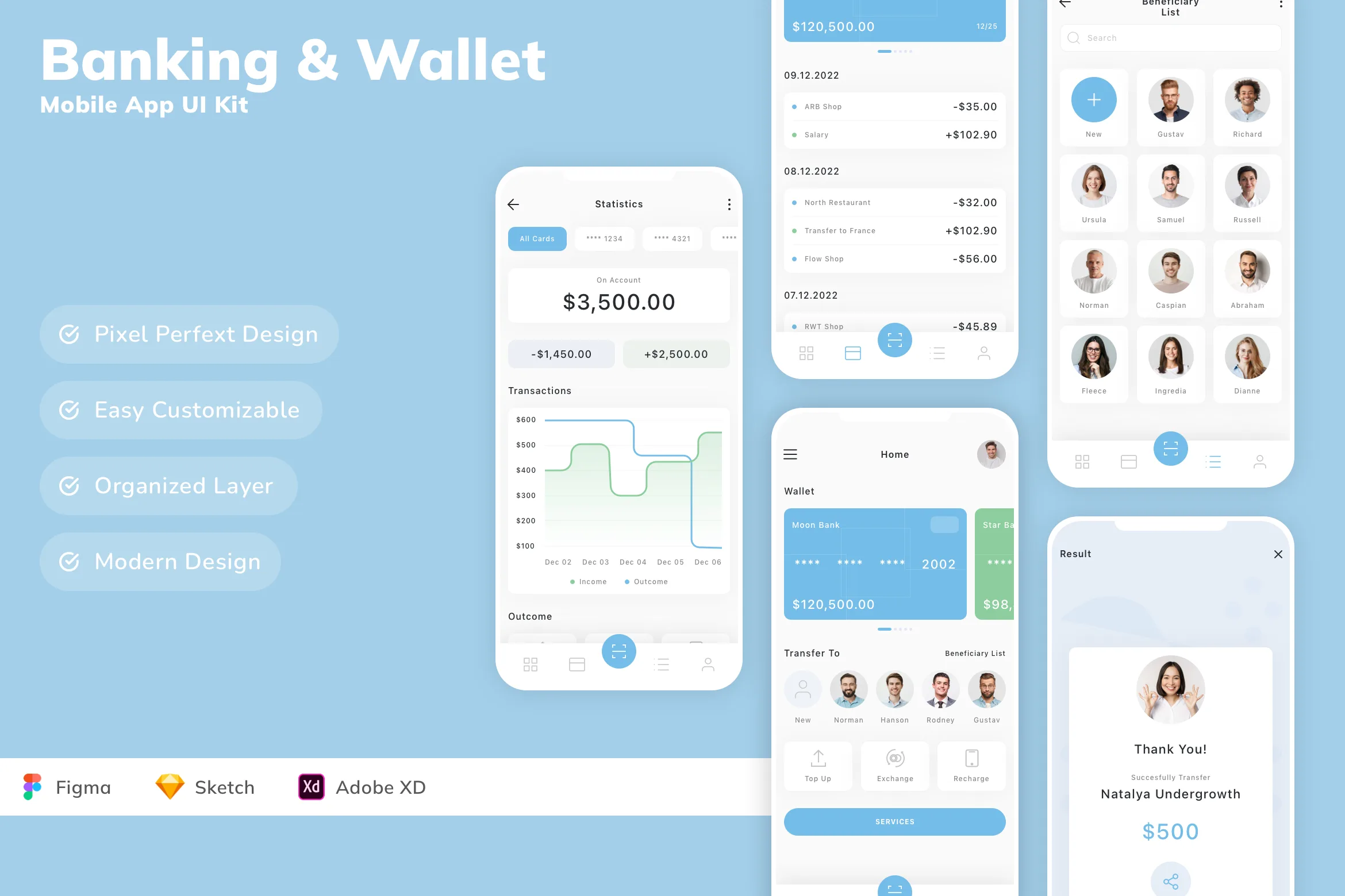 Banking & Wallet Mobile App UI Kit