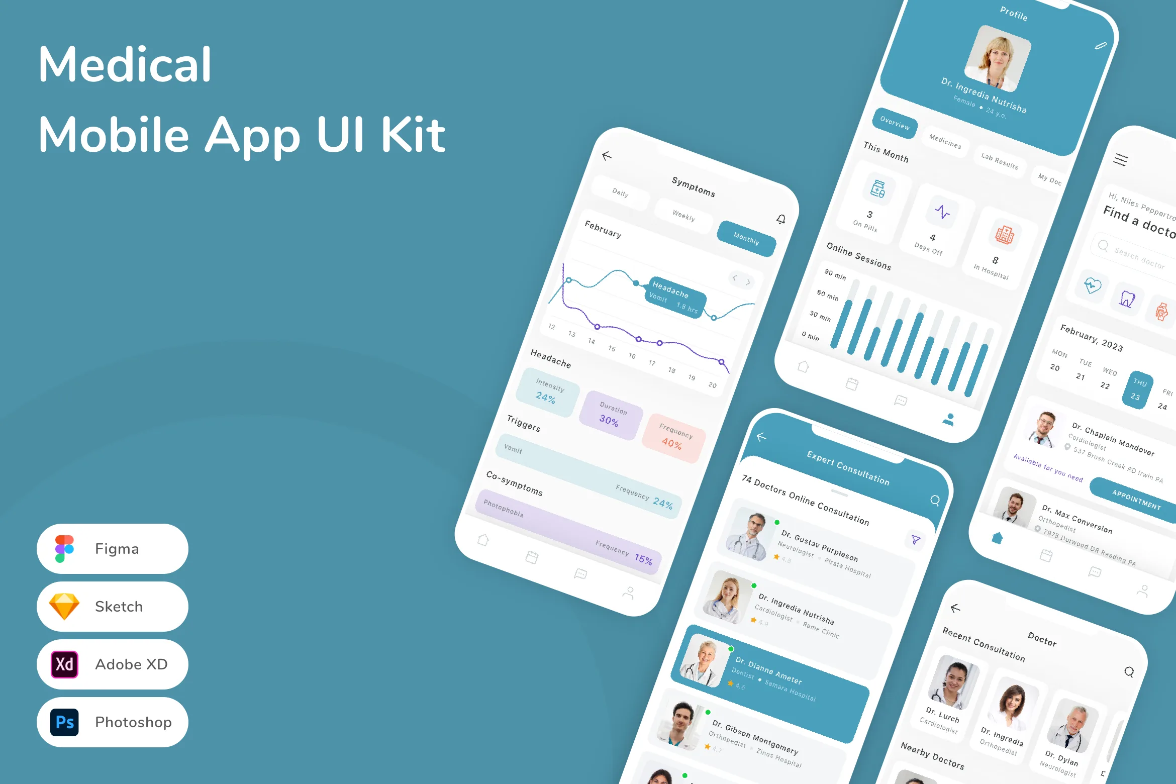 Medical Mobile App UI Kit