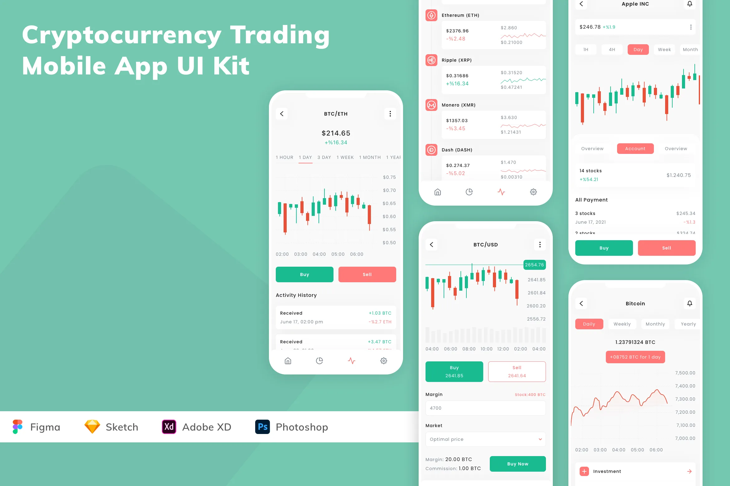 Cryptocurrency Trading Mobile App UI Kit