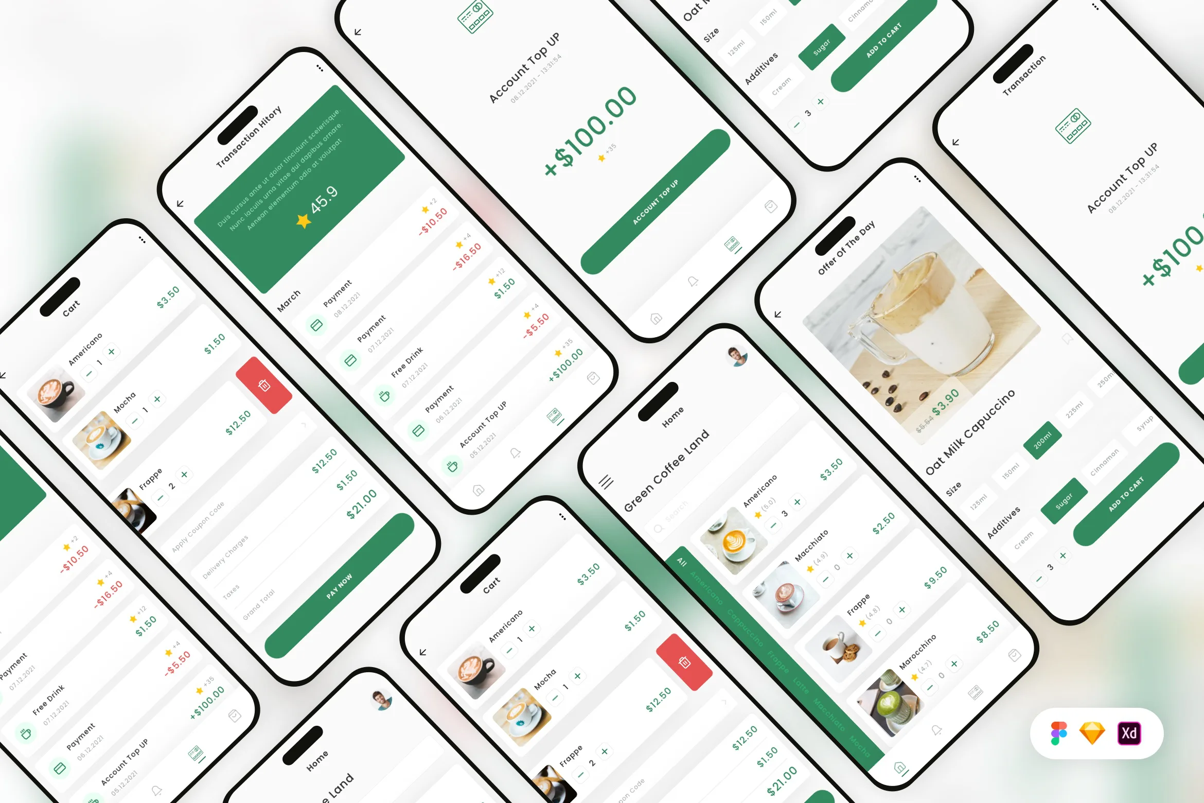 Coffee Delivery Mobile App UI Kit