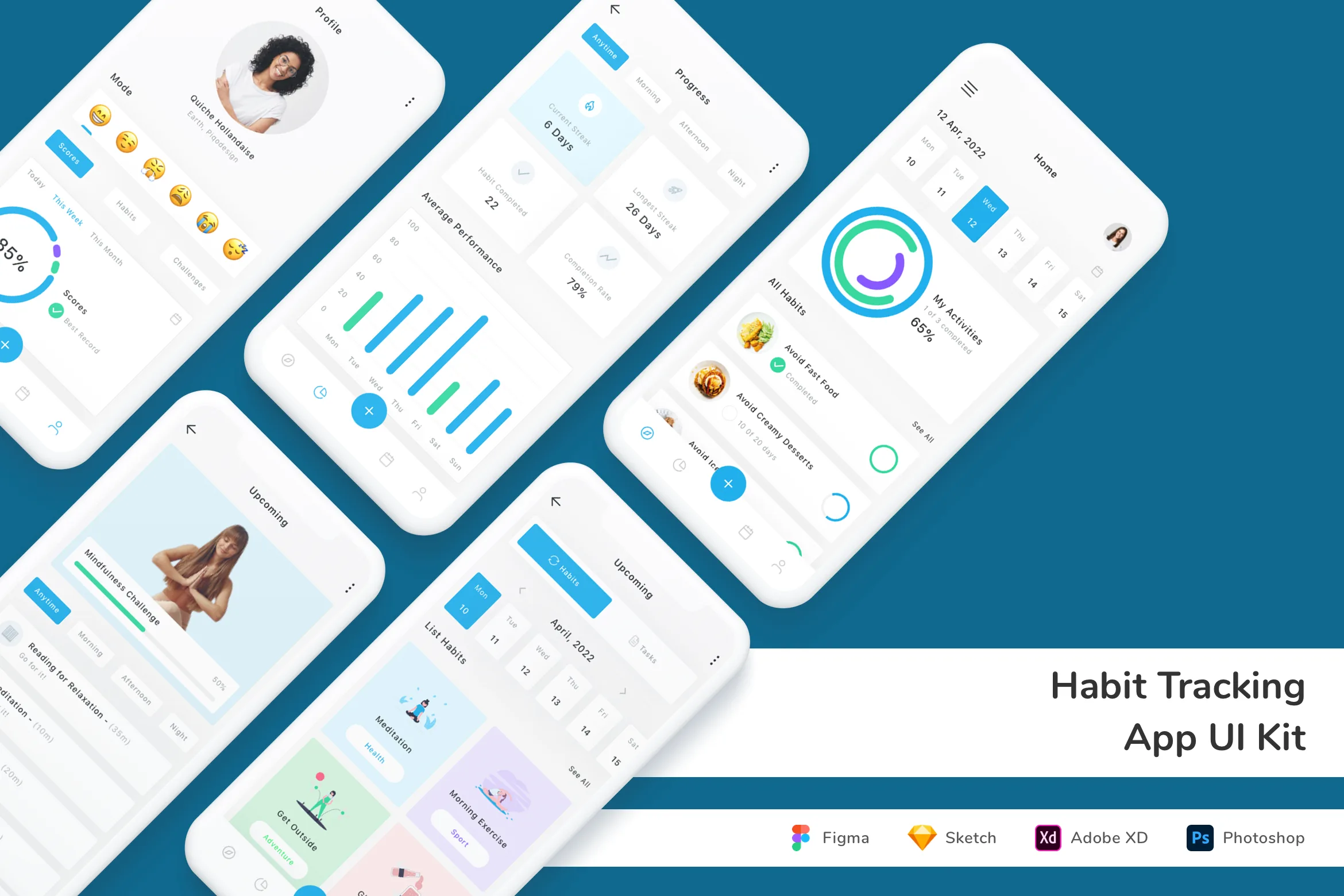 Habit Tracking App UI Kit