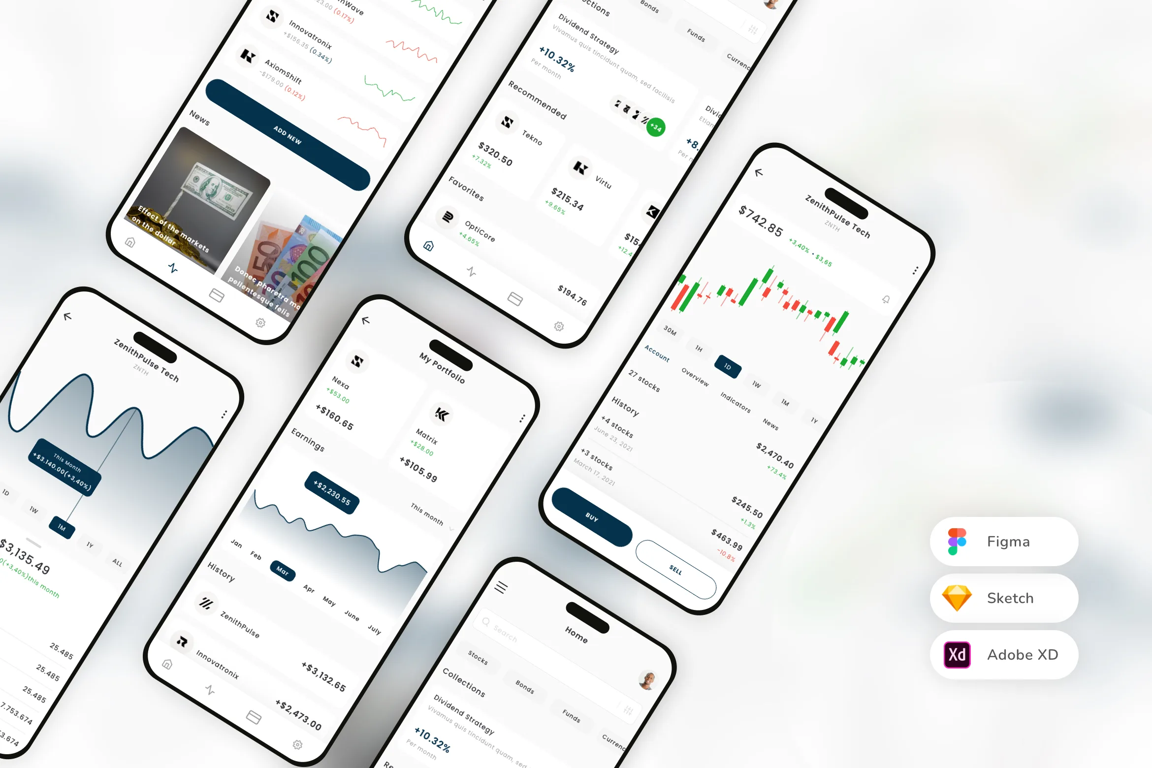 Stock Market Mobile App UI Kit for Figma, Sketch & XD | UIworkshop