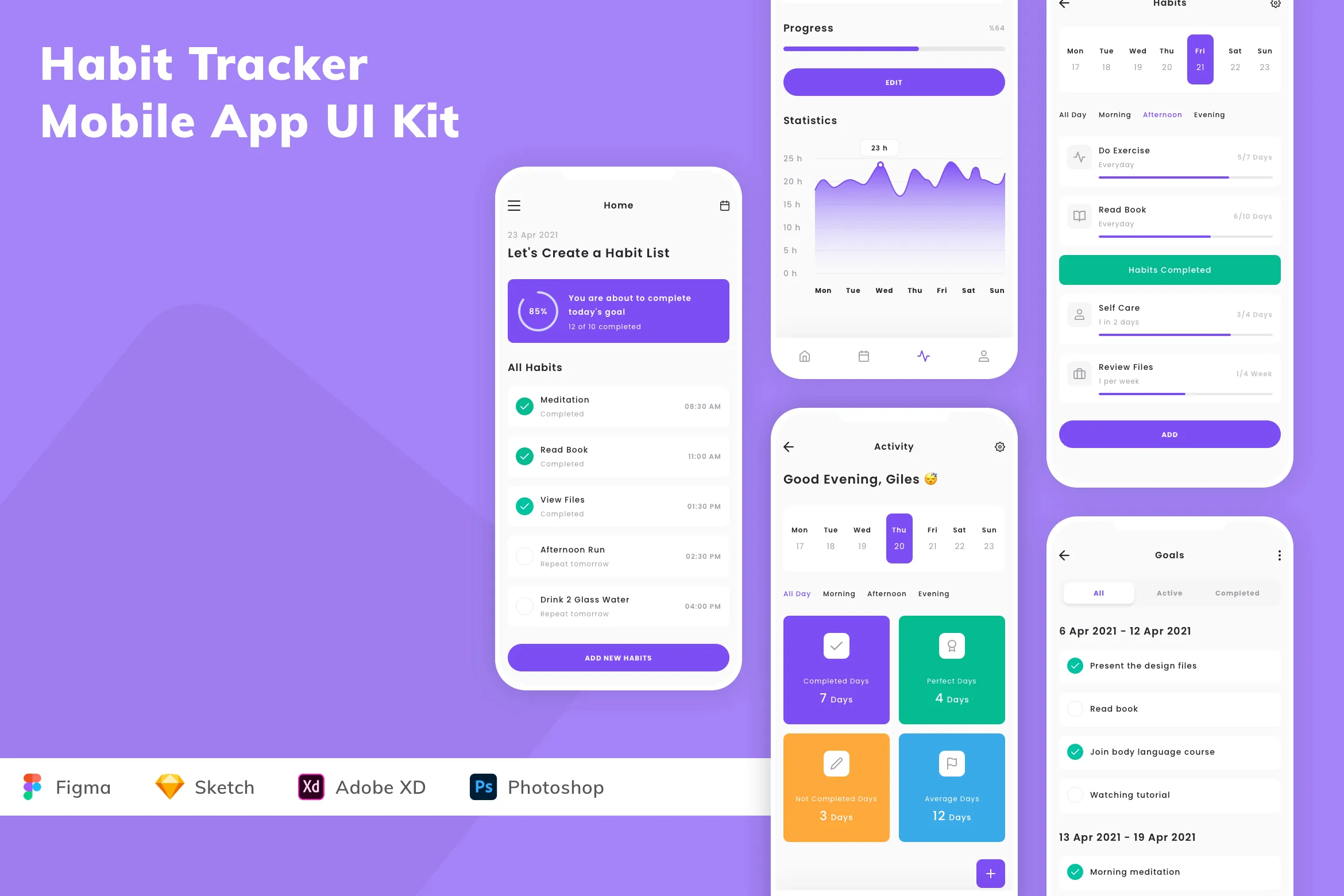 Habit Tracker Mobile App UI Kit