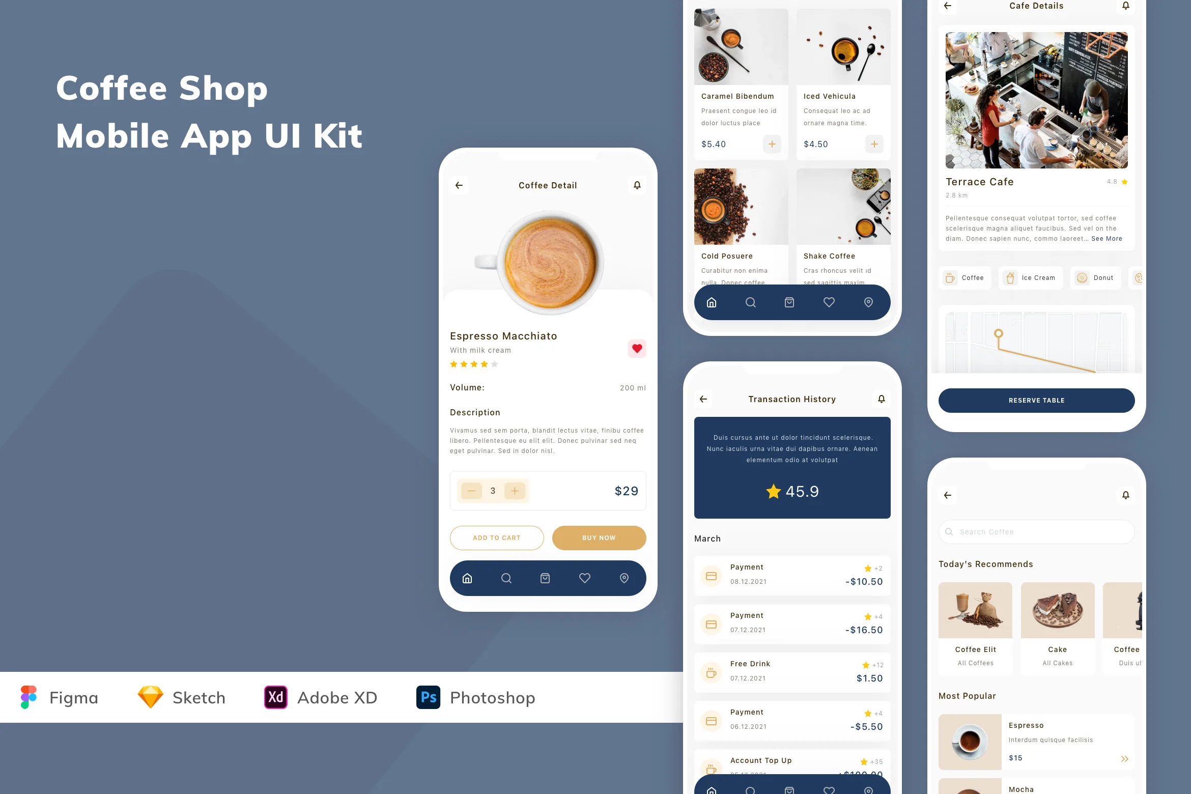 Coffee Shop Mobile App UI Kit for Figma, Sketch & XD | UIworkshop