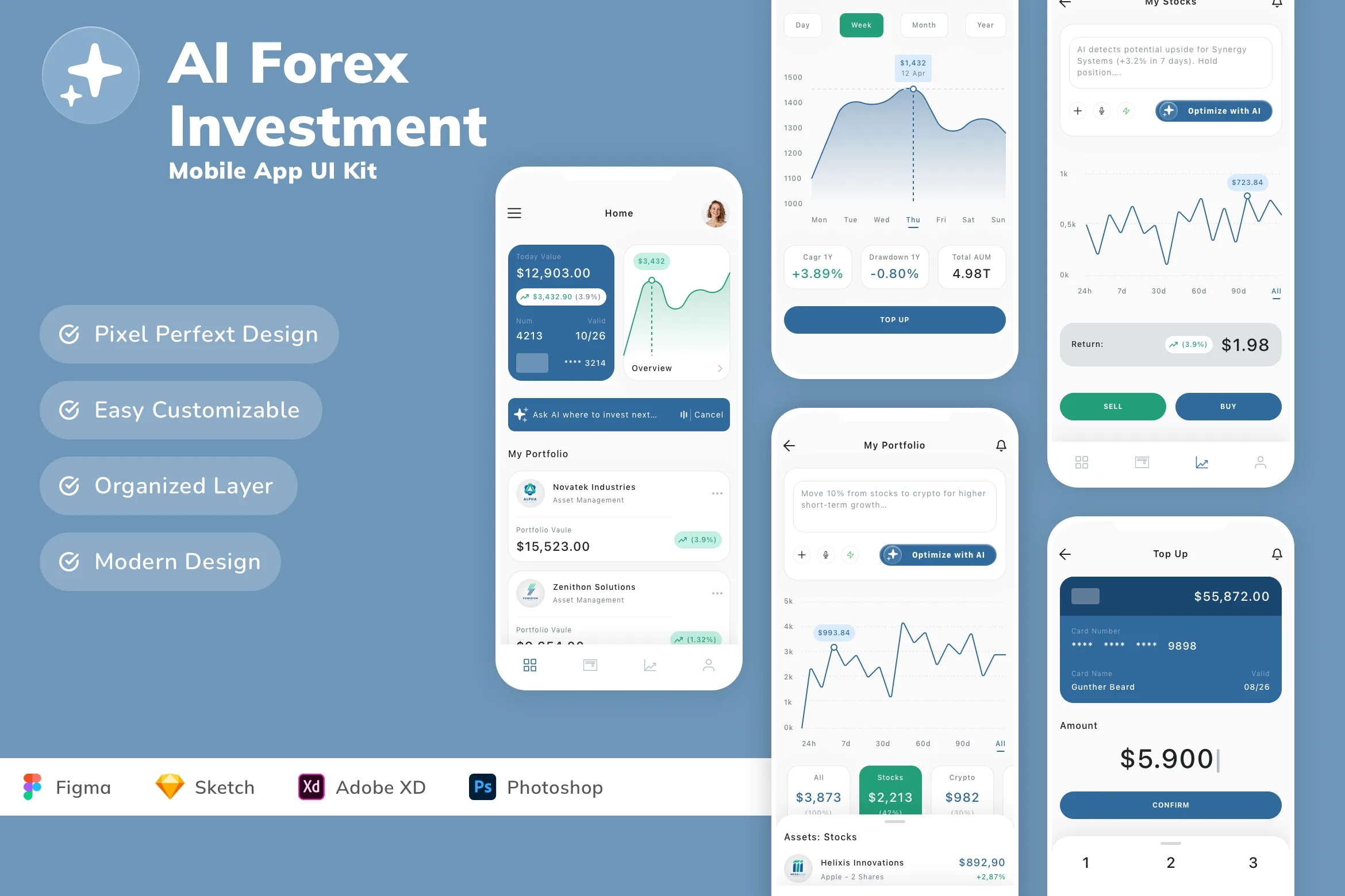 AI Forex & Investment Mobile App UI Kit