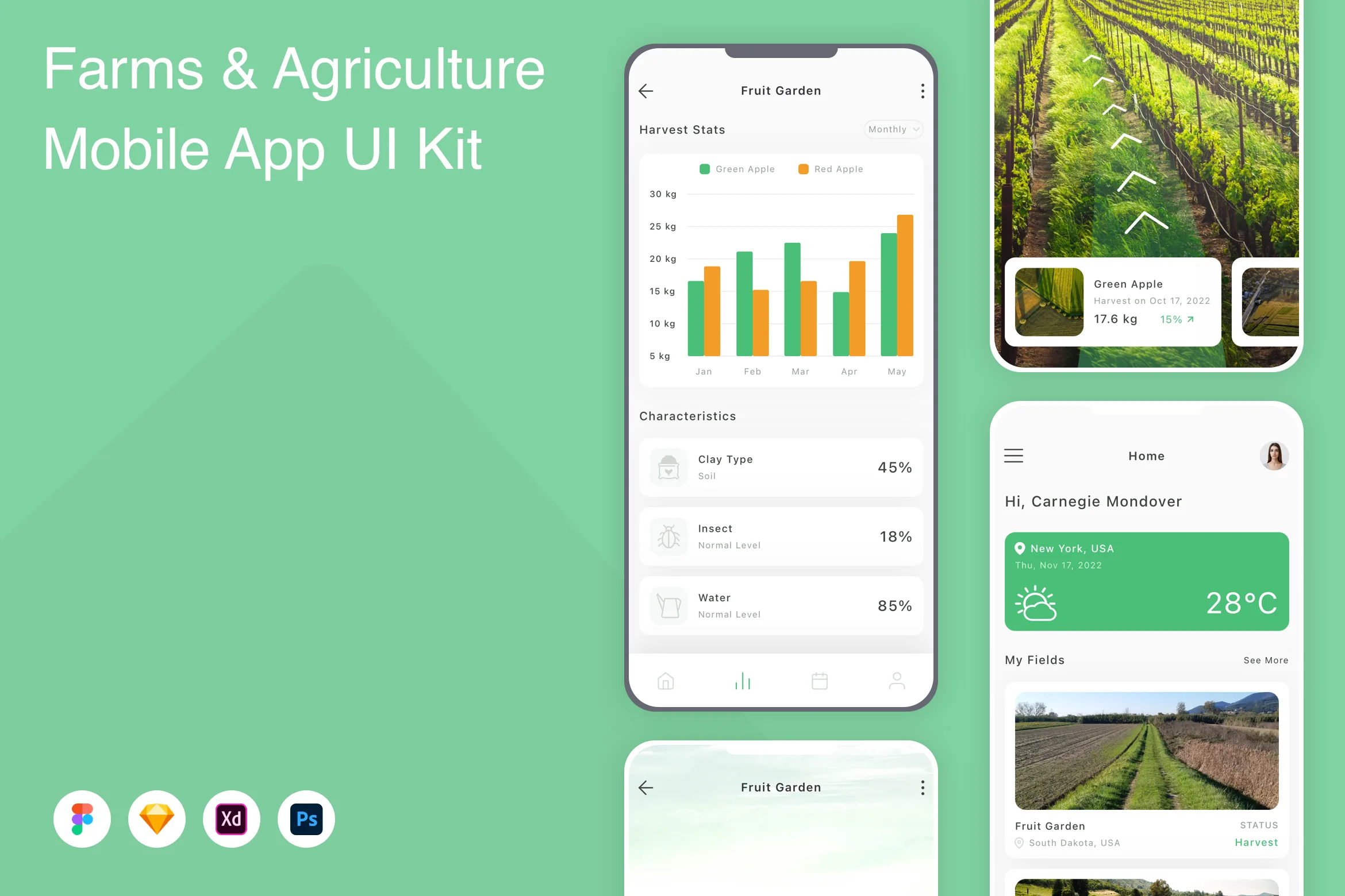 Farms & Agriculture Mobile App UI Kit