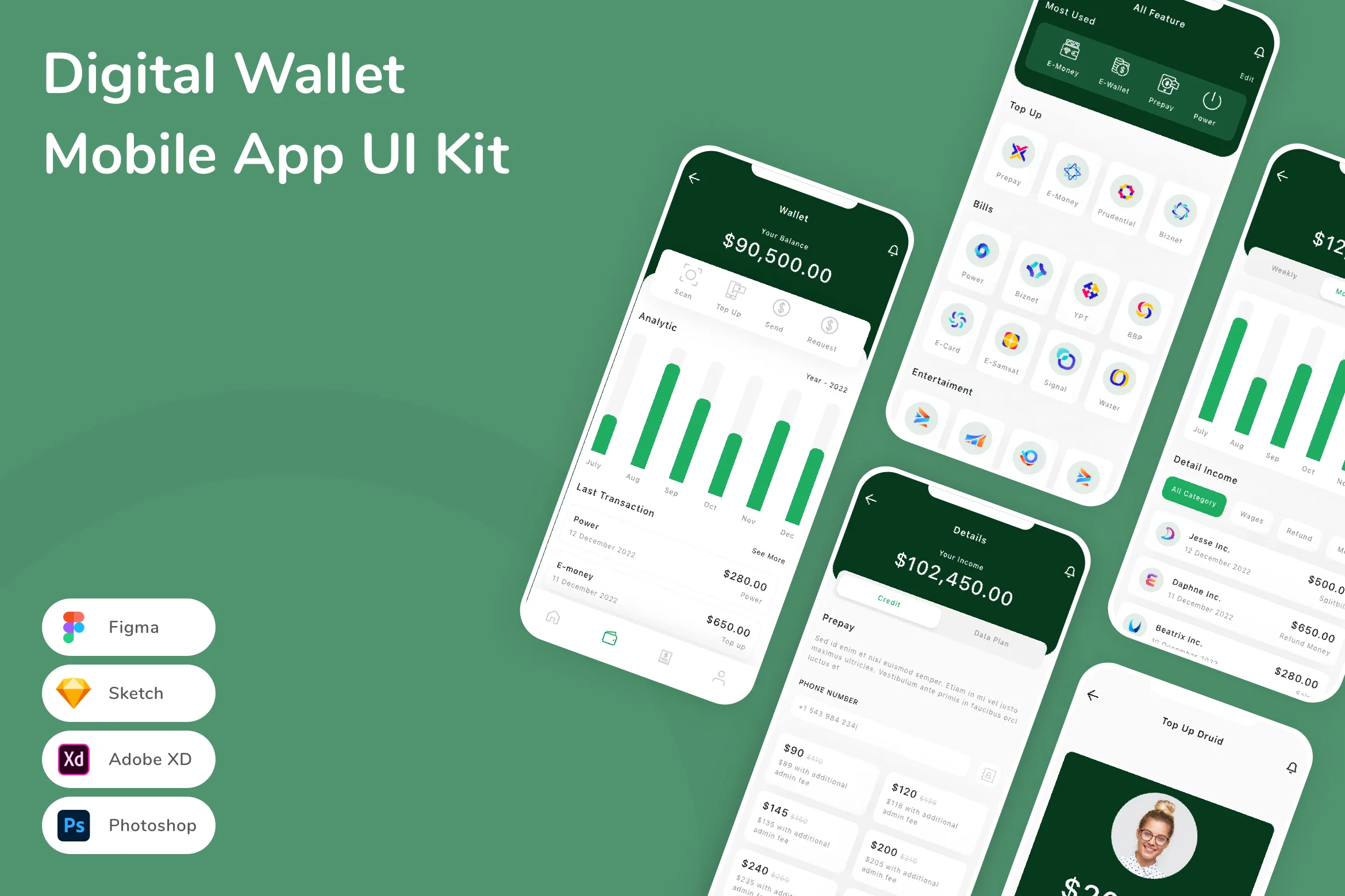 Digital Wallet Mobile App UI Kit