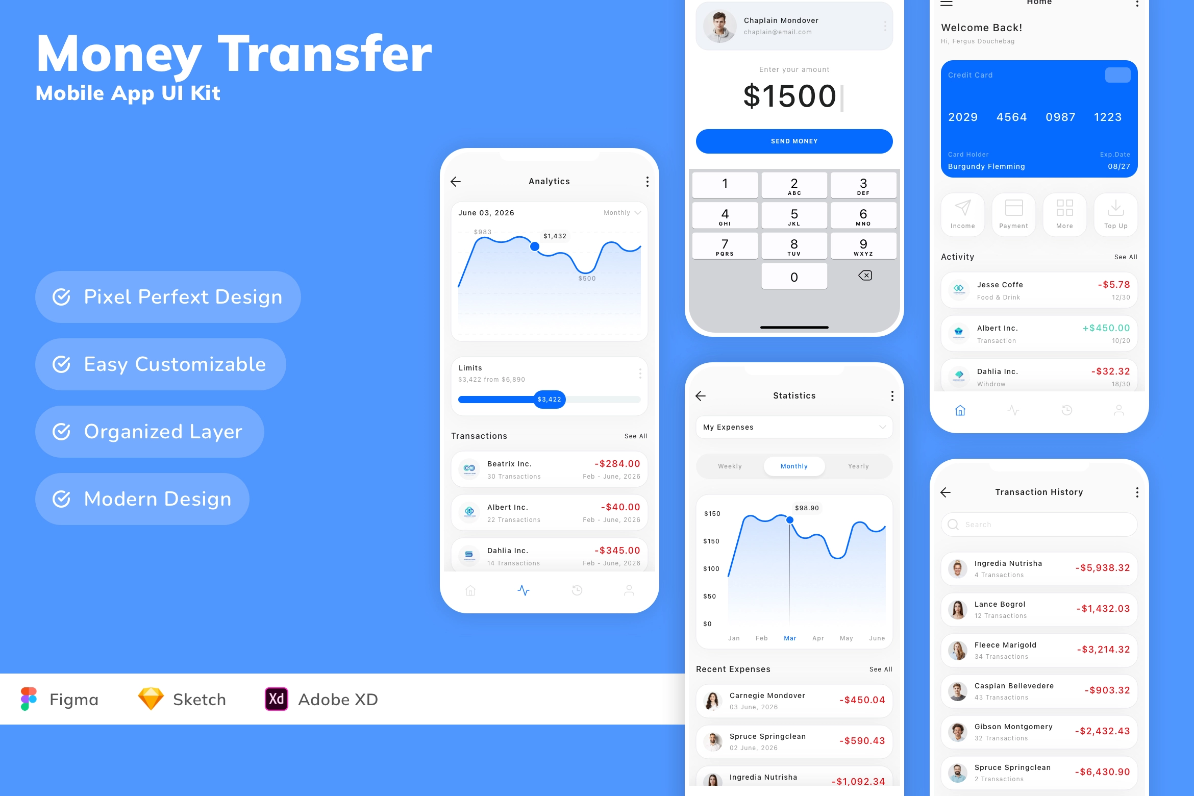 Money Transfer Mobile App UI Kit
