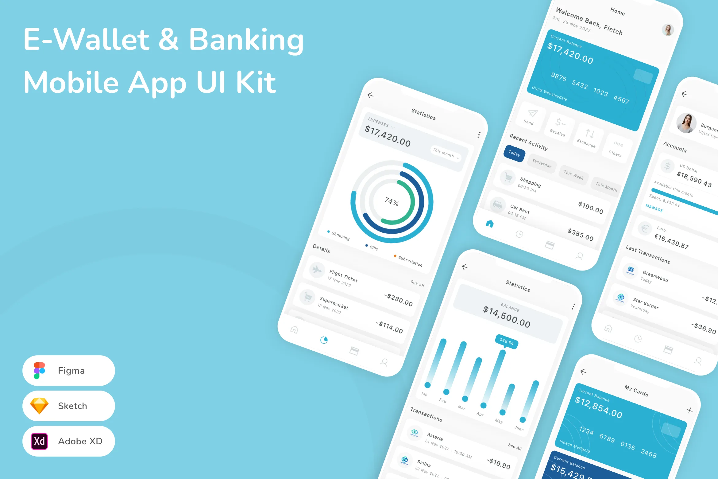 E-Wallet & Banking Mobile App UI Kit