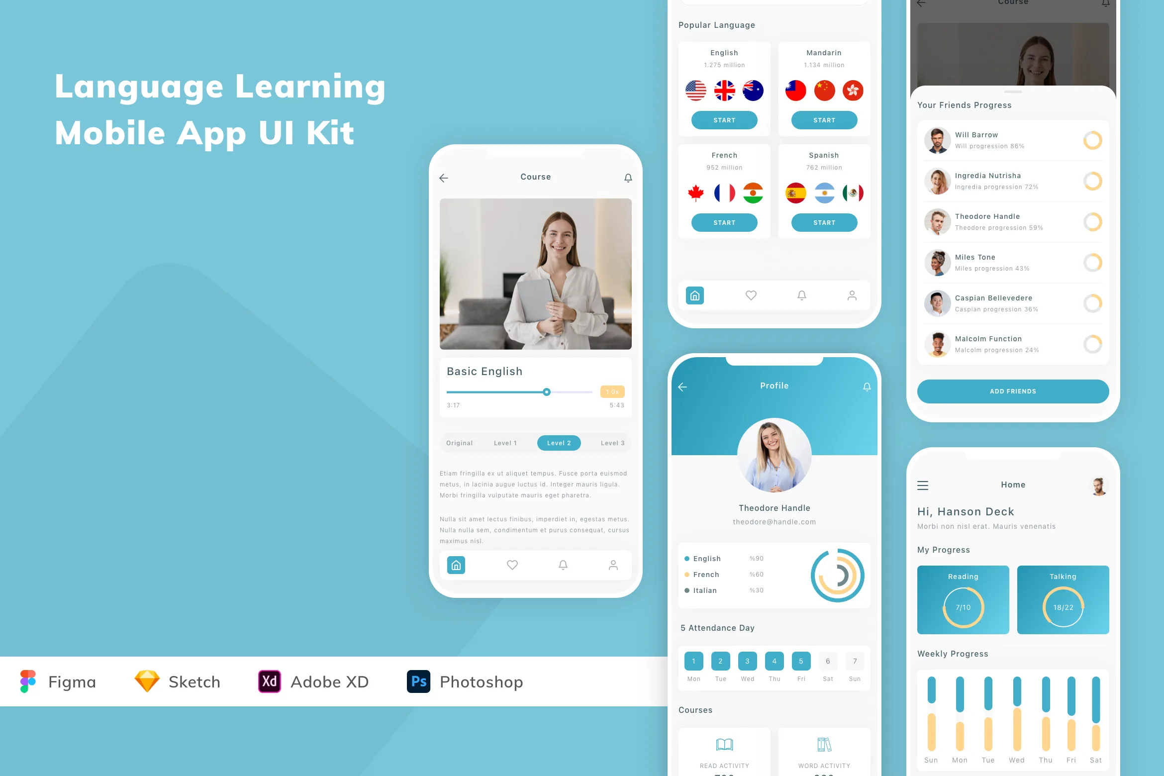 Language Learning Mobile App UI Kit
