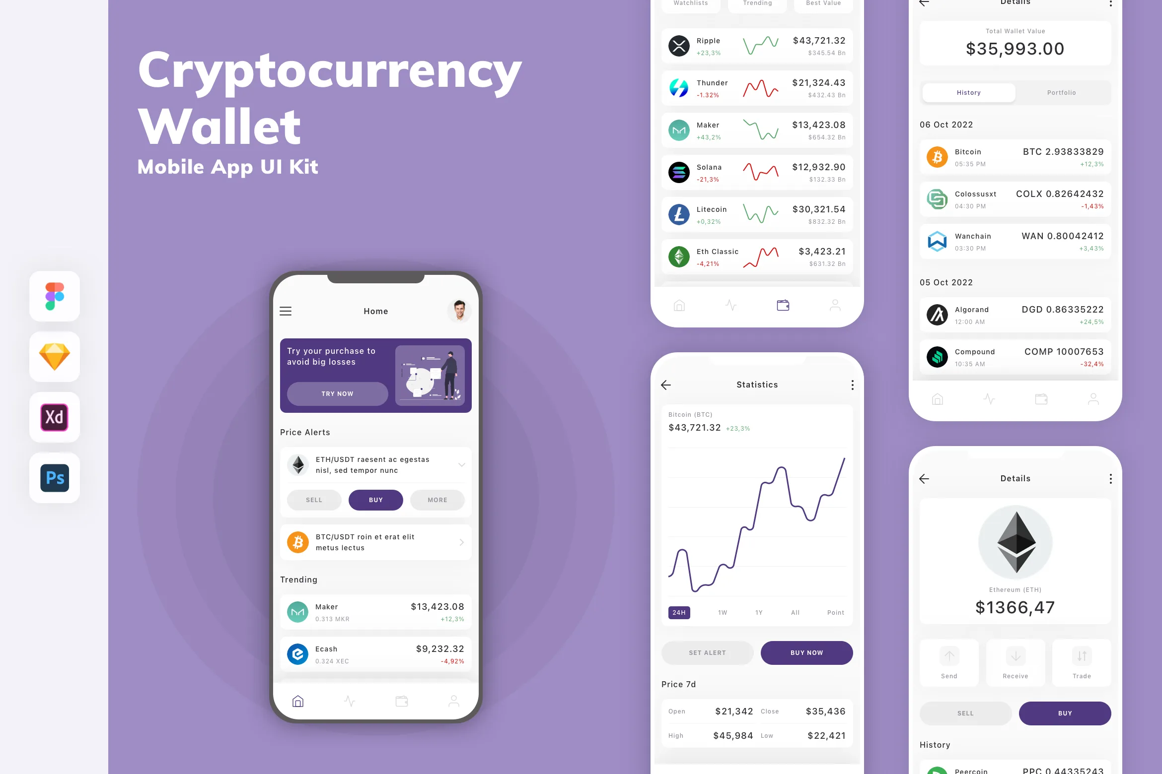 Cryptocurrency Wallet Mobile App UI Kit for Figma, Sketch & XD | UIworkshop