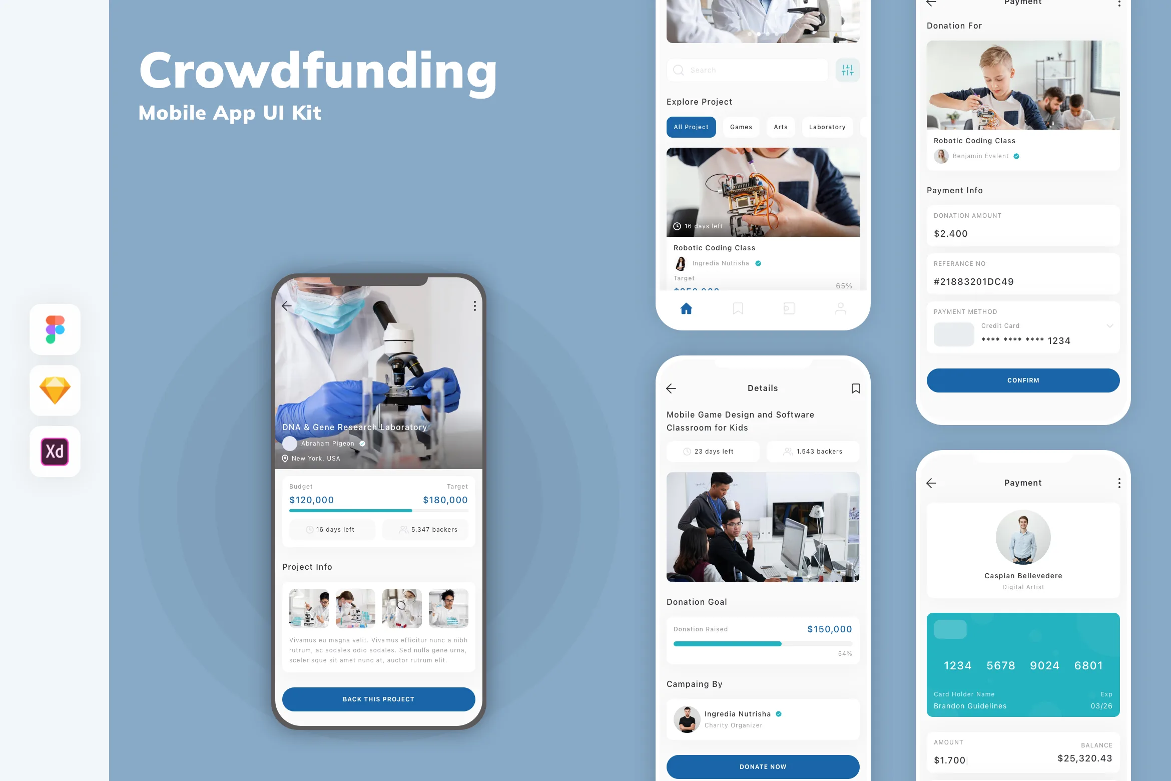 Crowdfunding Mobile App UI Kit