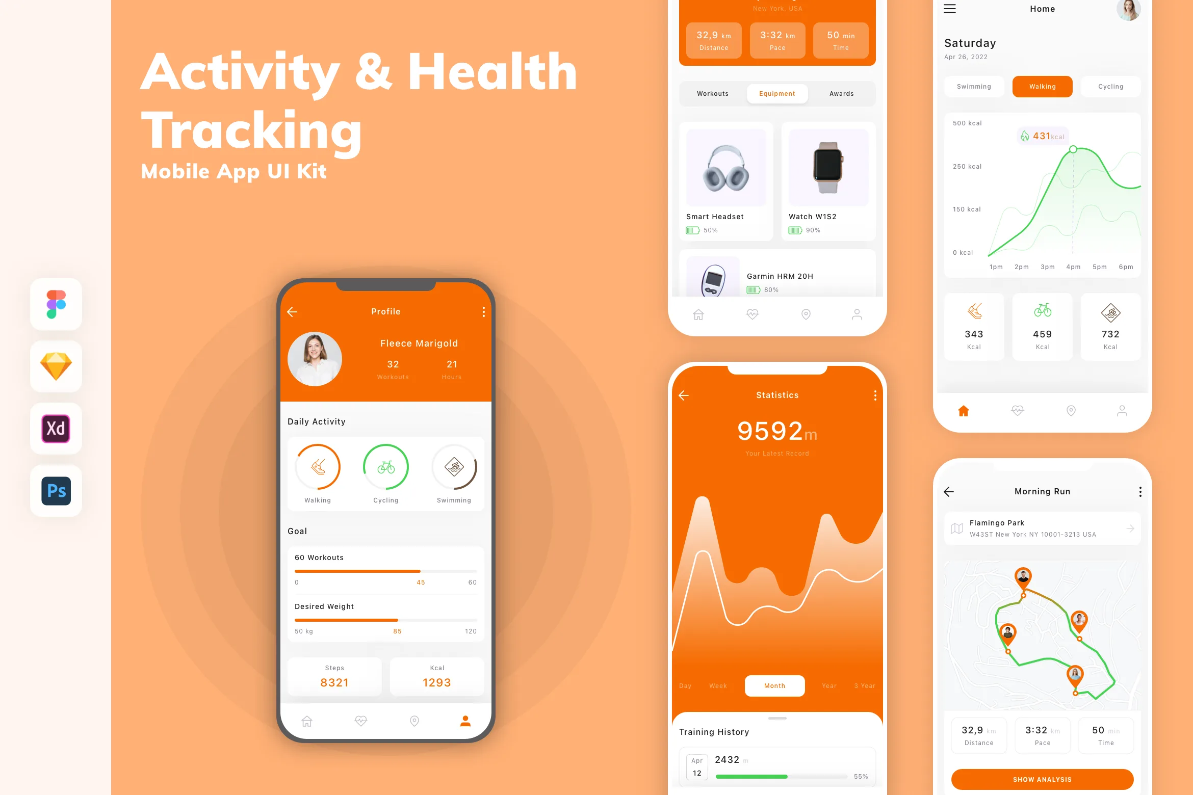 Activity & Health Tracking Mobile App UI Kit for Figma, Sketch & XD ...