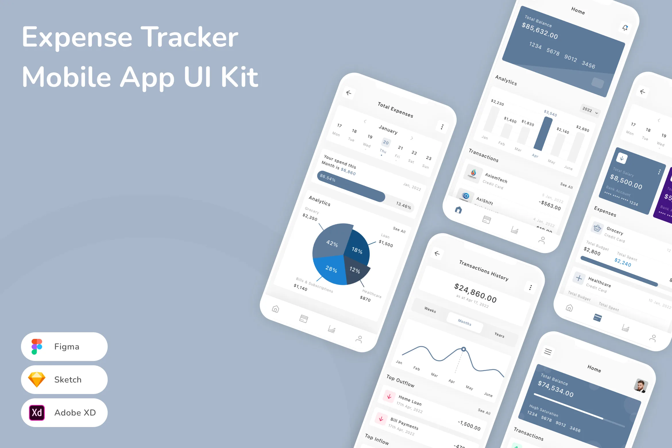 Expense Tracker Mobile App UI Kit