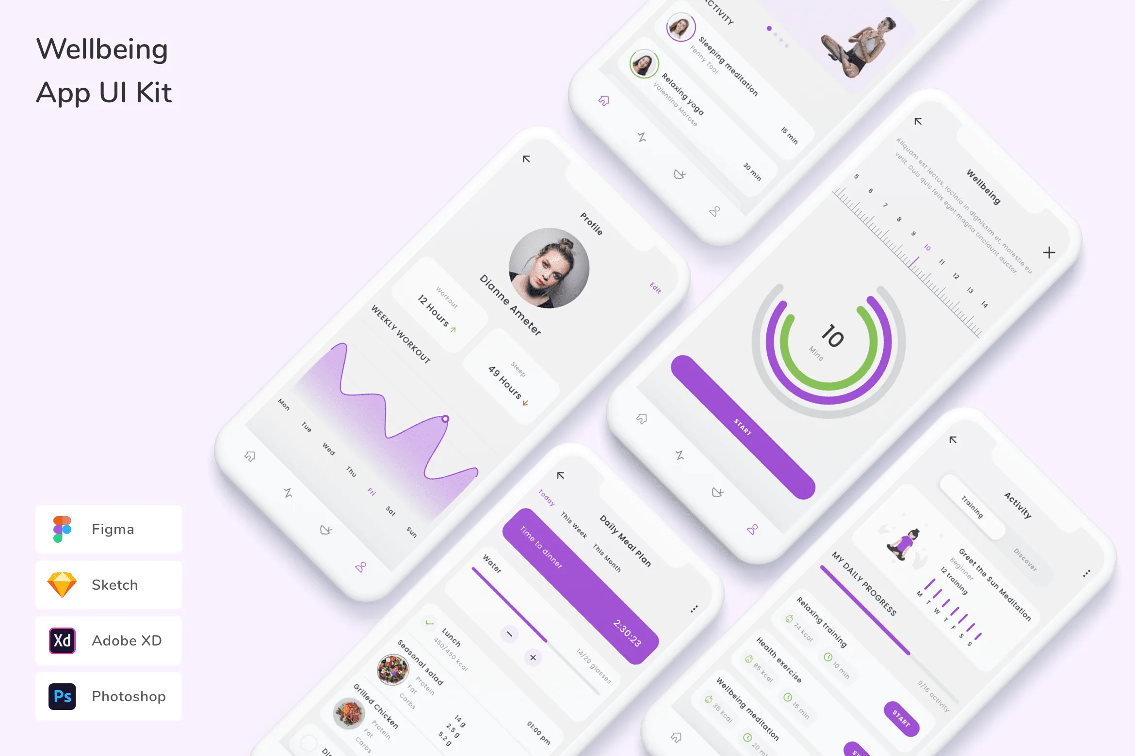 Wellbeing App UI Kit