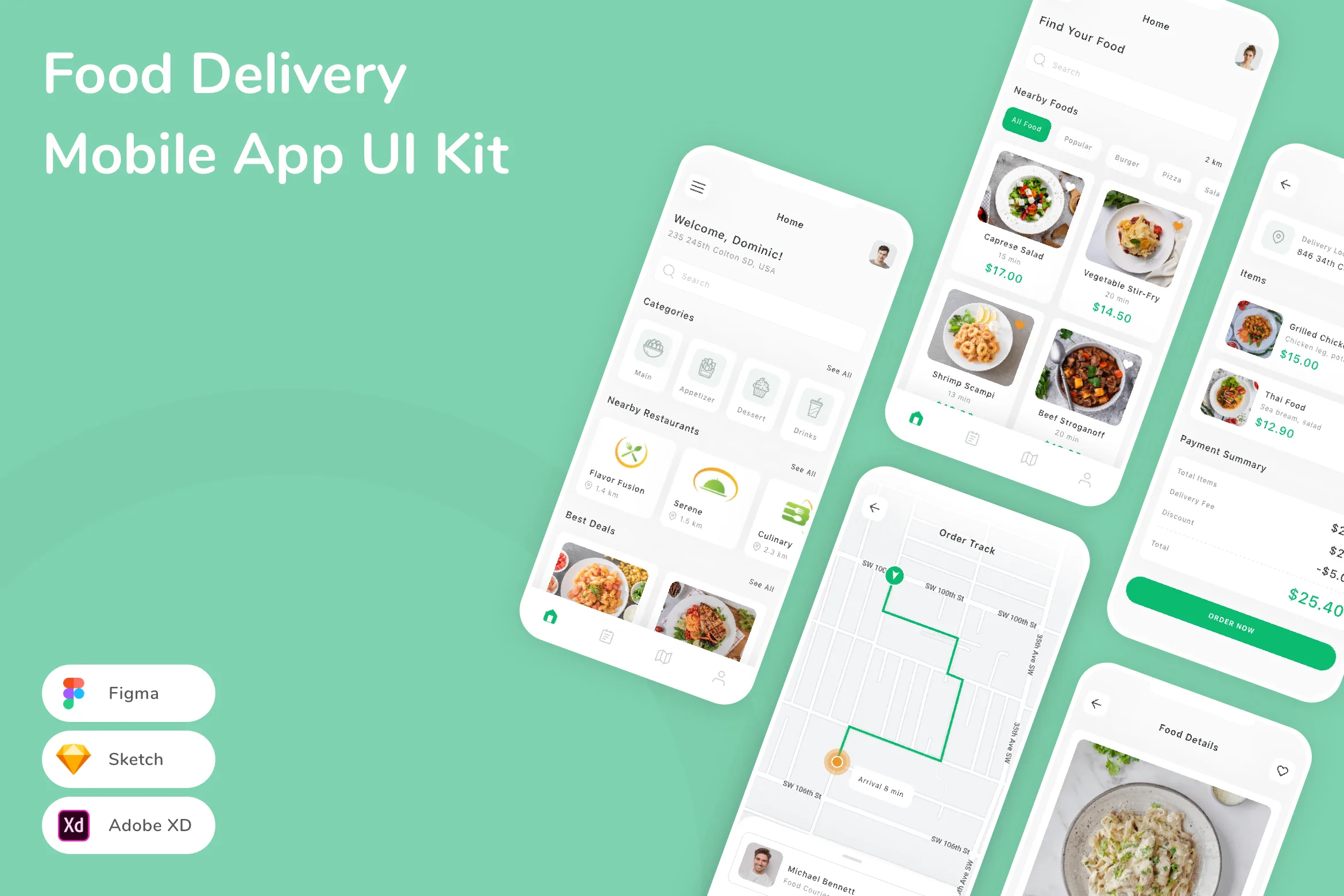 Food Delivery Mobile App UI Kit