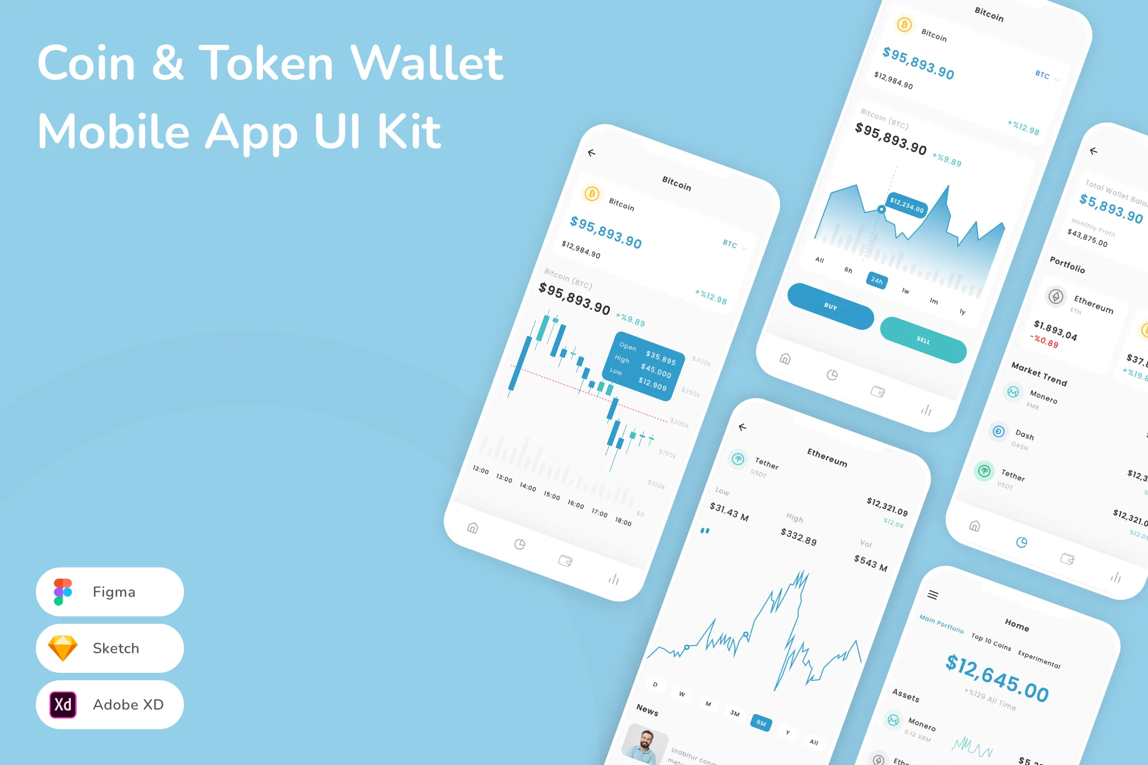 Coin & Token Wallet Mobile App UI Kit