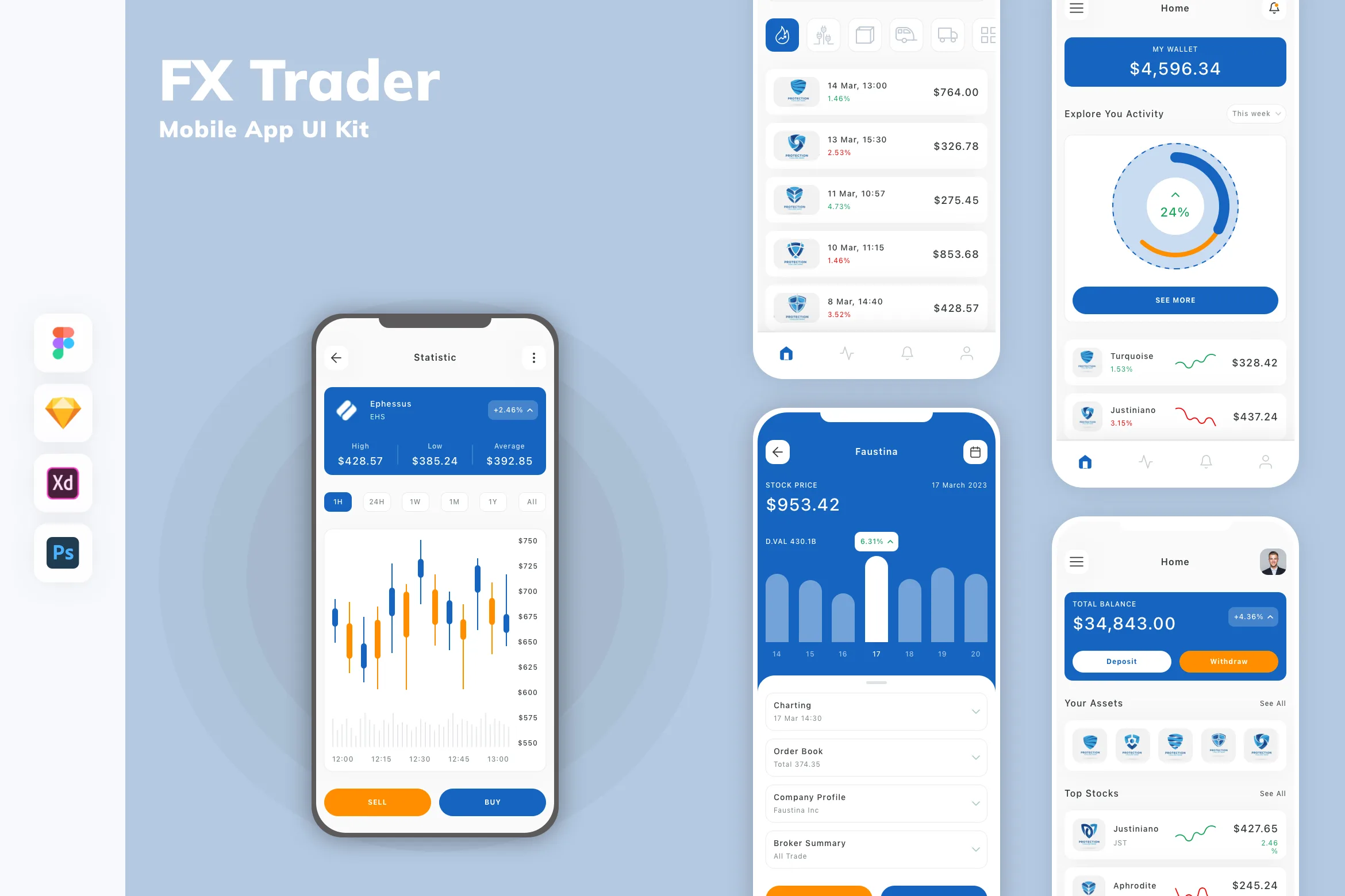 FX Trader Mobile App UI Kit