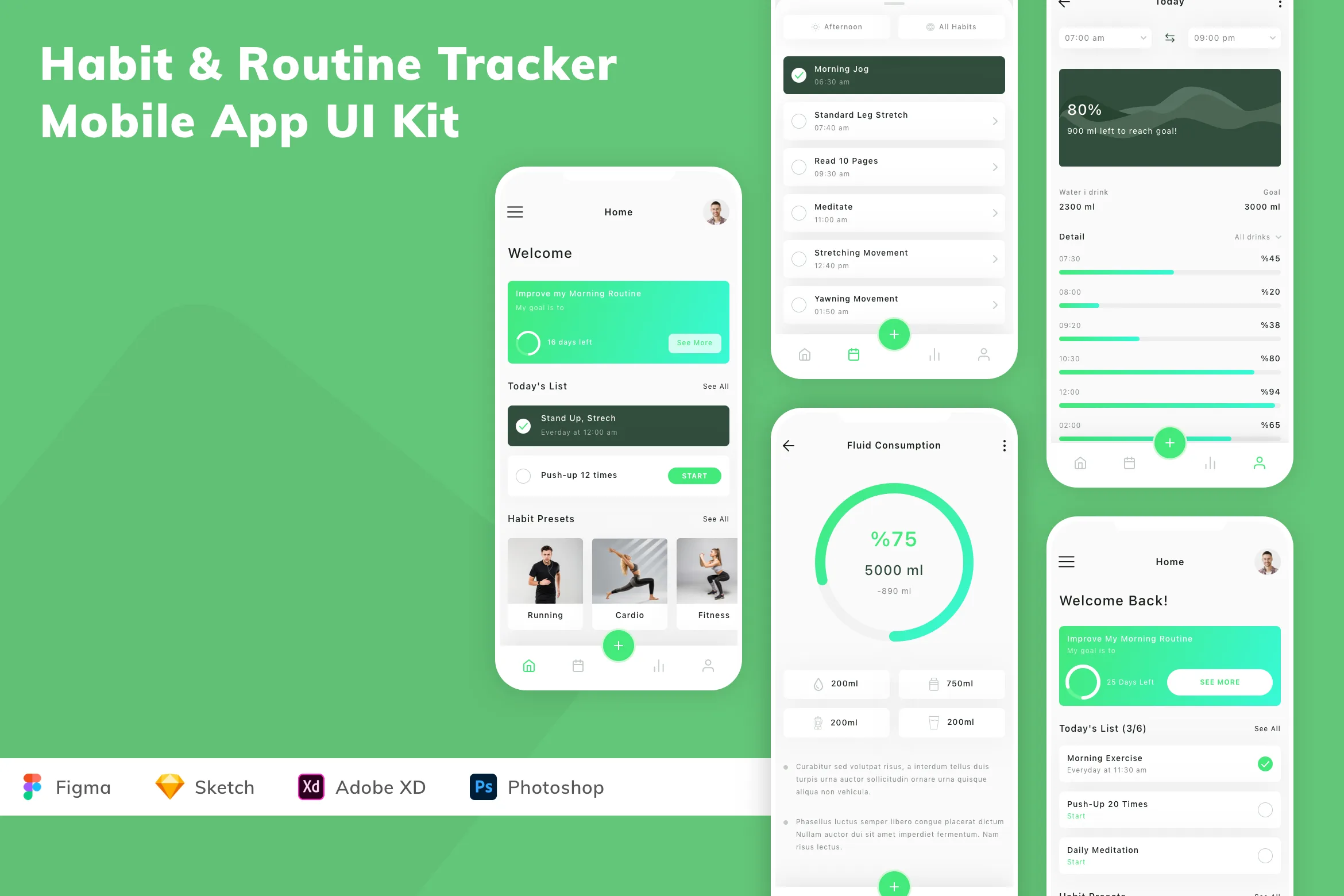 Habit & Routine Tracker Mobile App UI Kit for Figma, Sketch & XD ...