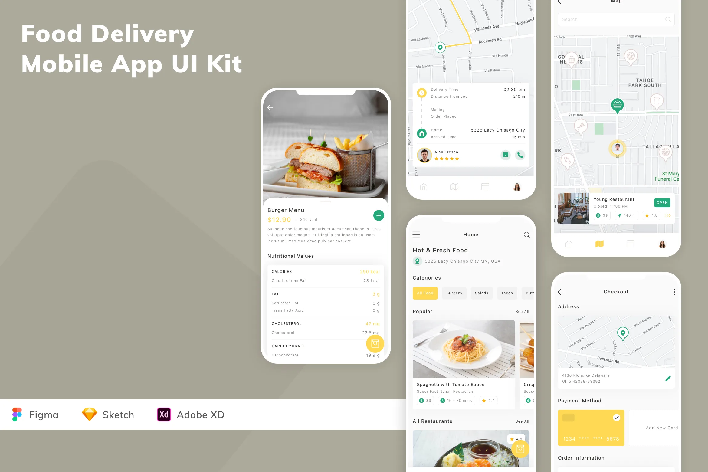 Food Delivery Mobile App UI Kit