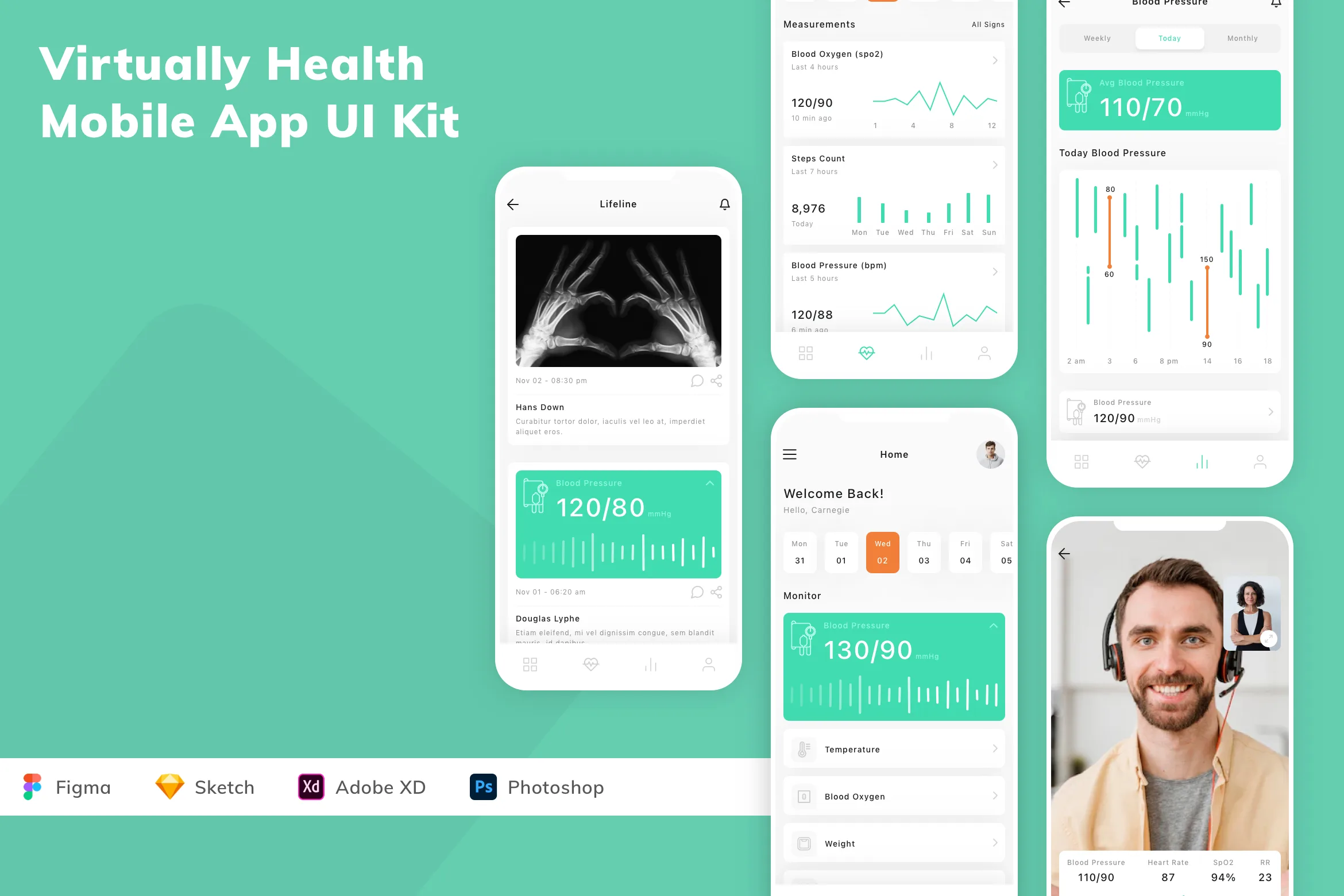 Virtually Health Mobile App UI Kit