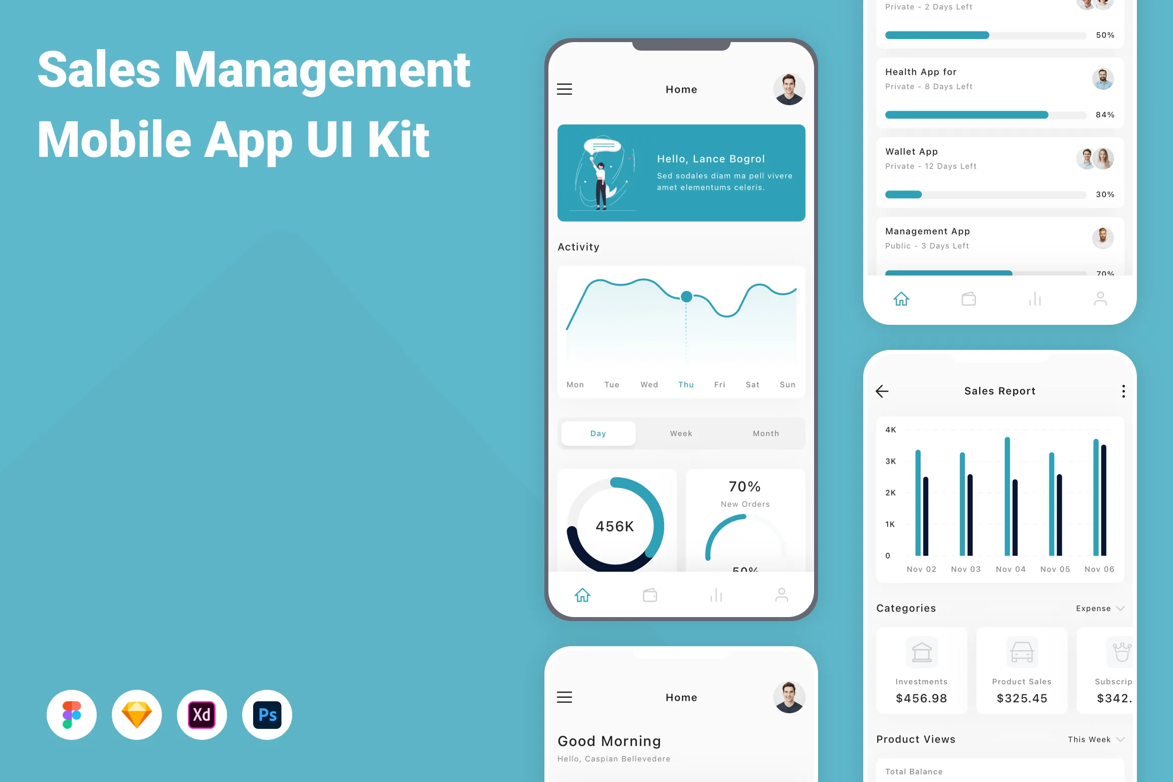 Sales Management Mobile App UI Kit for Figma, Sketch & XD | UIworkshop