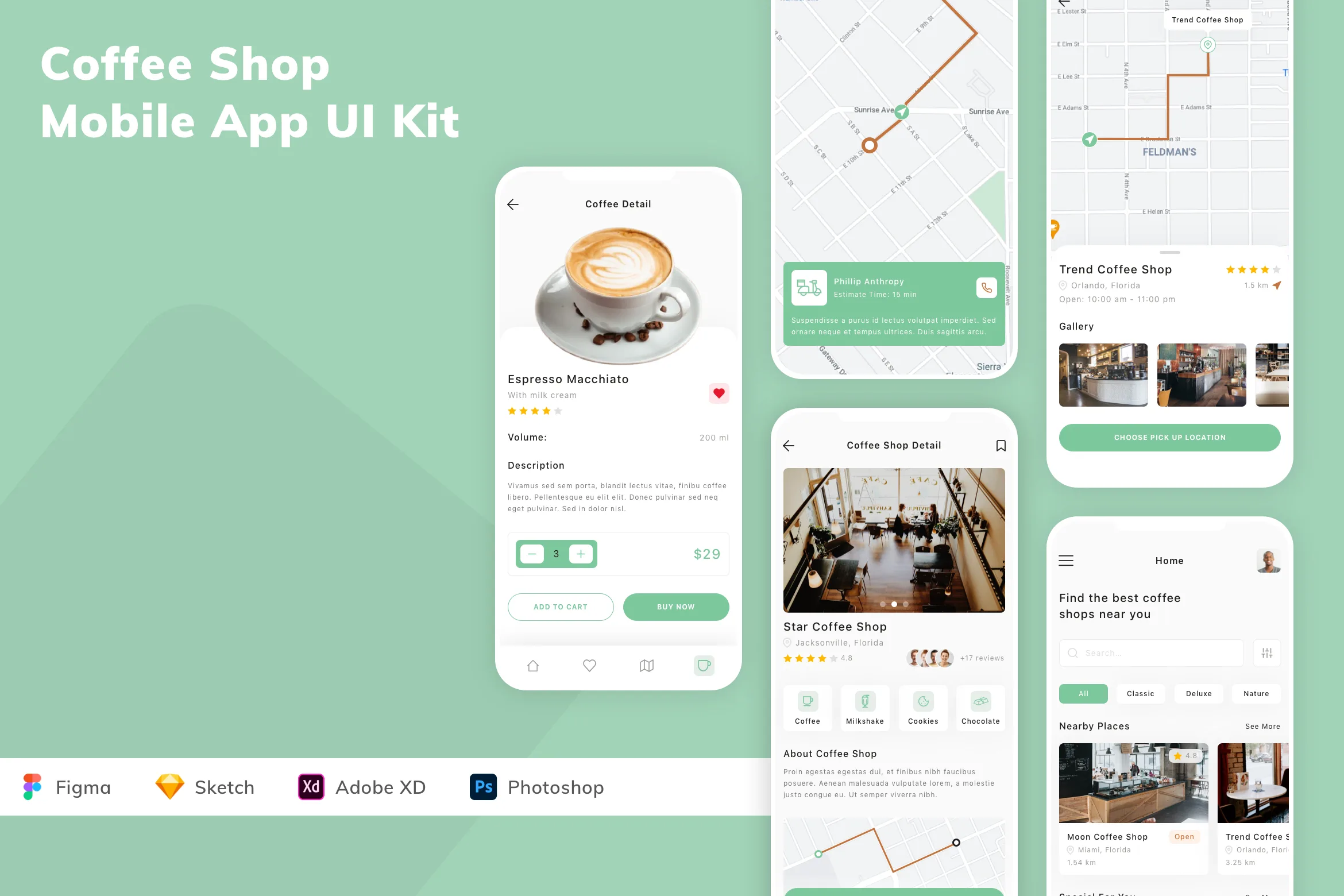 Coffee Shop Mobile App UI Kit