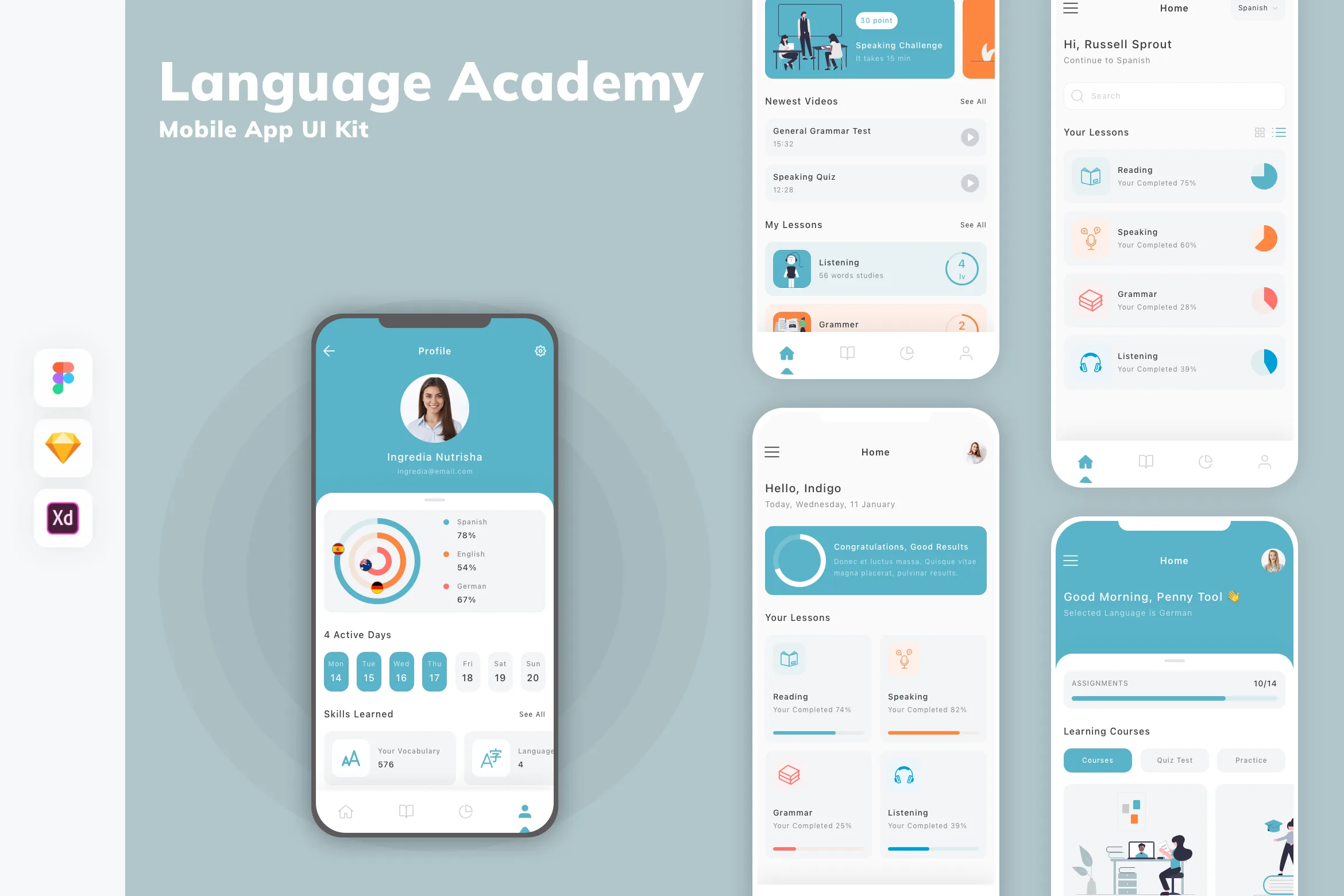 Language Academy Mobile App UI Kit