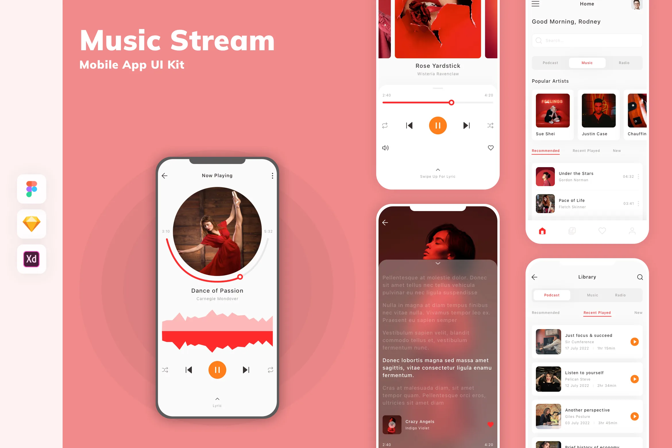 Music Stream Mobile App UI Kit for Figma, Sketch & XD | UIworkshop